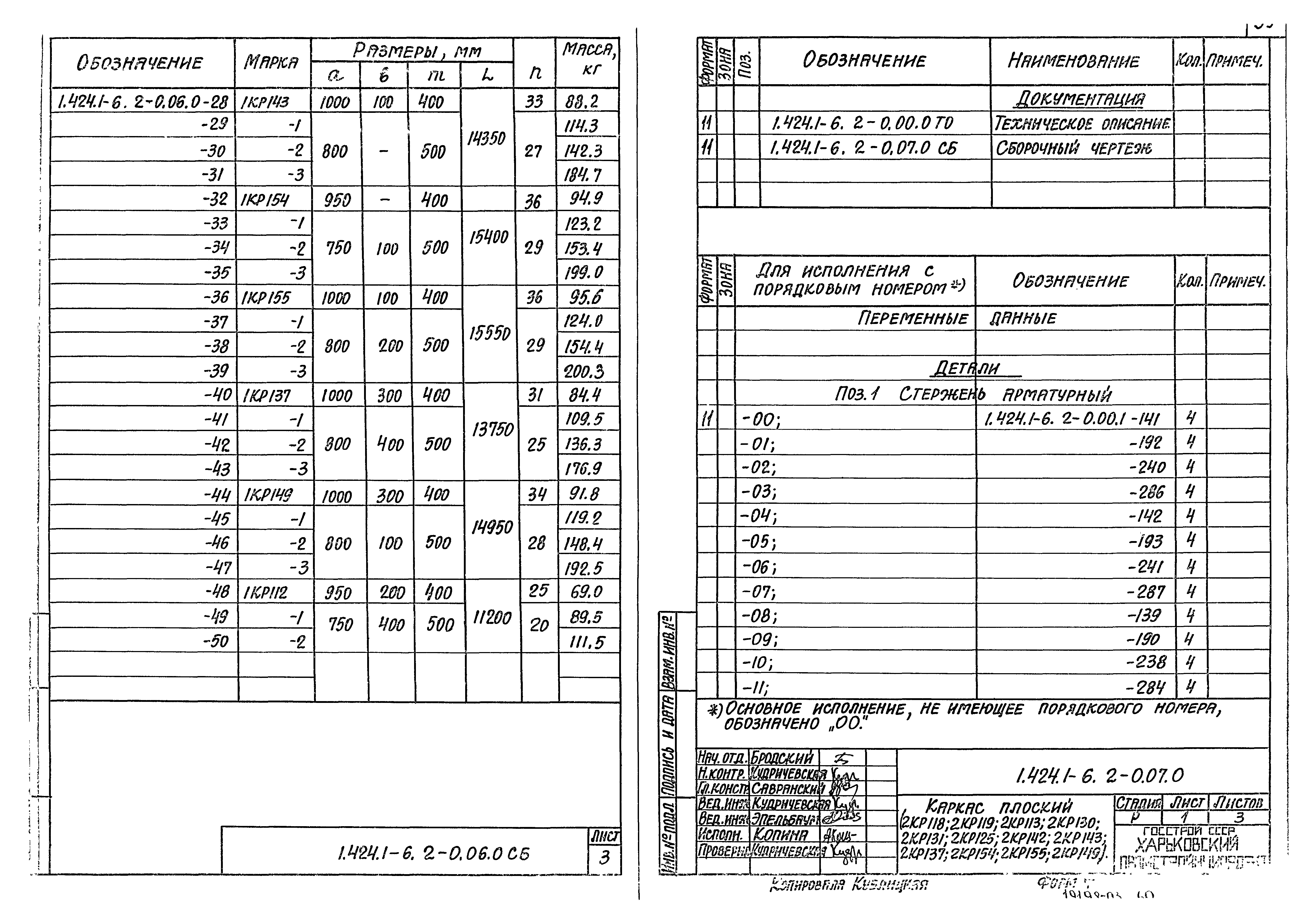 Серия 1.424.1-6