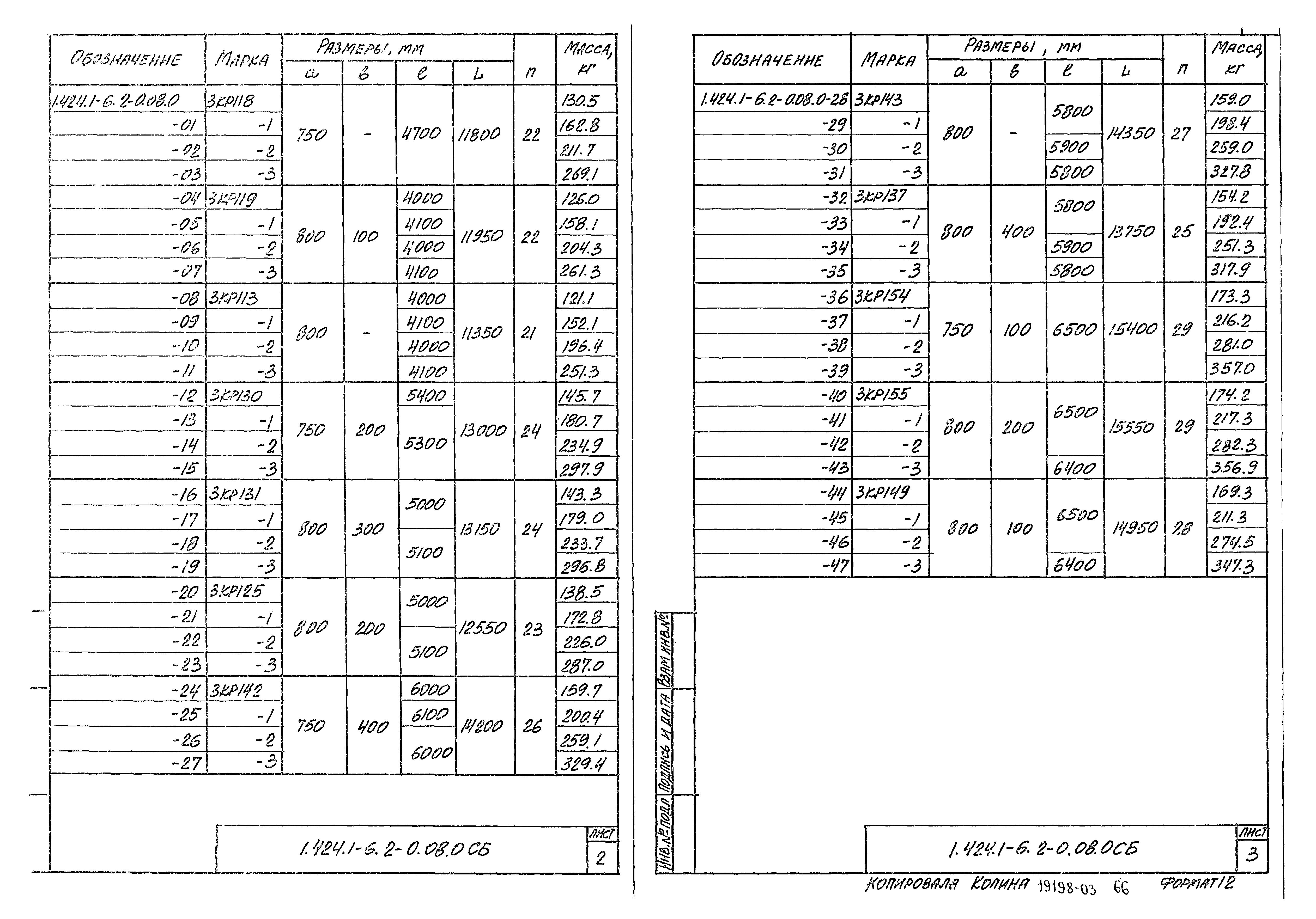 Серия 1.424.1-6