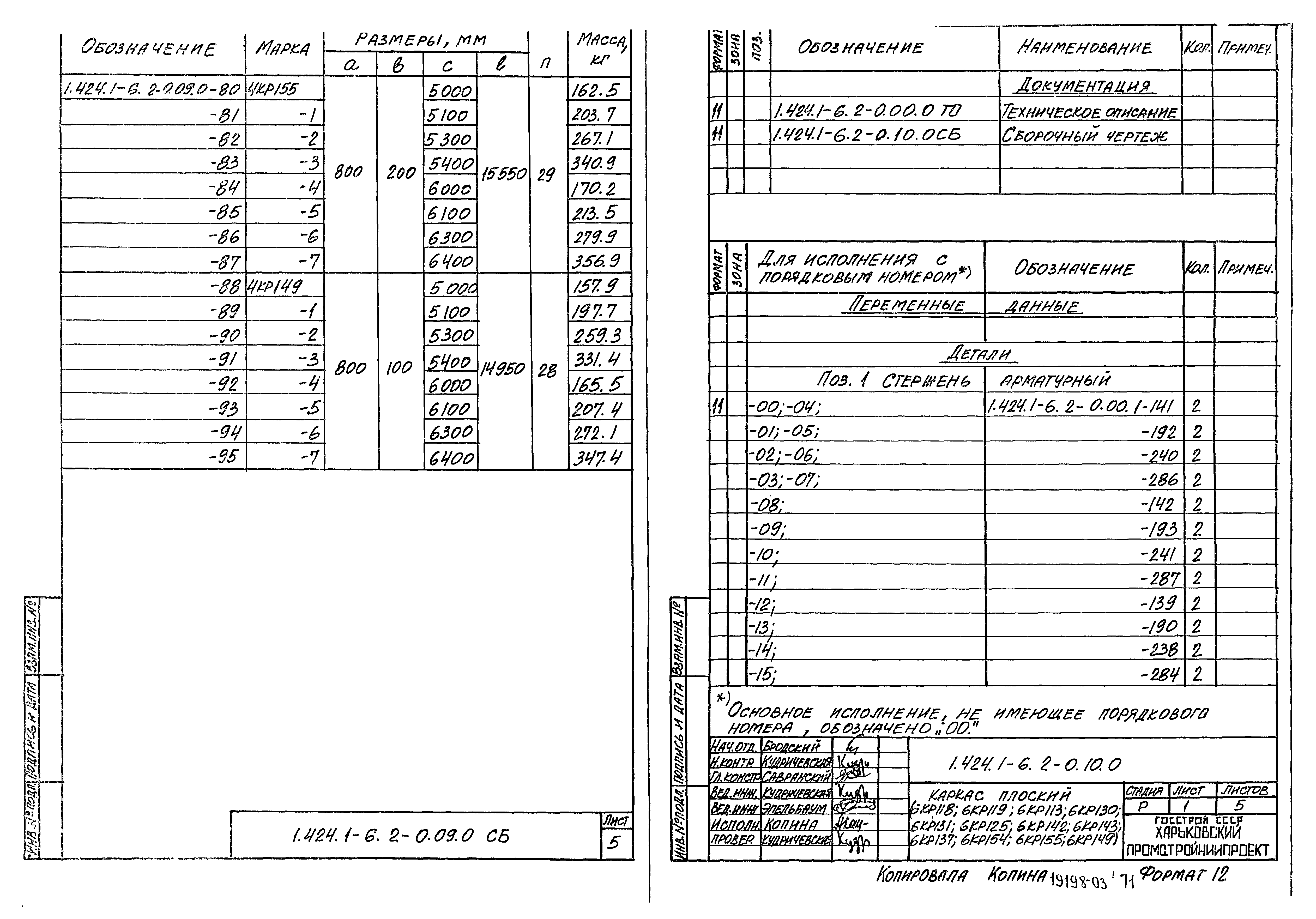 Серия 1.424.1-6