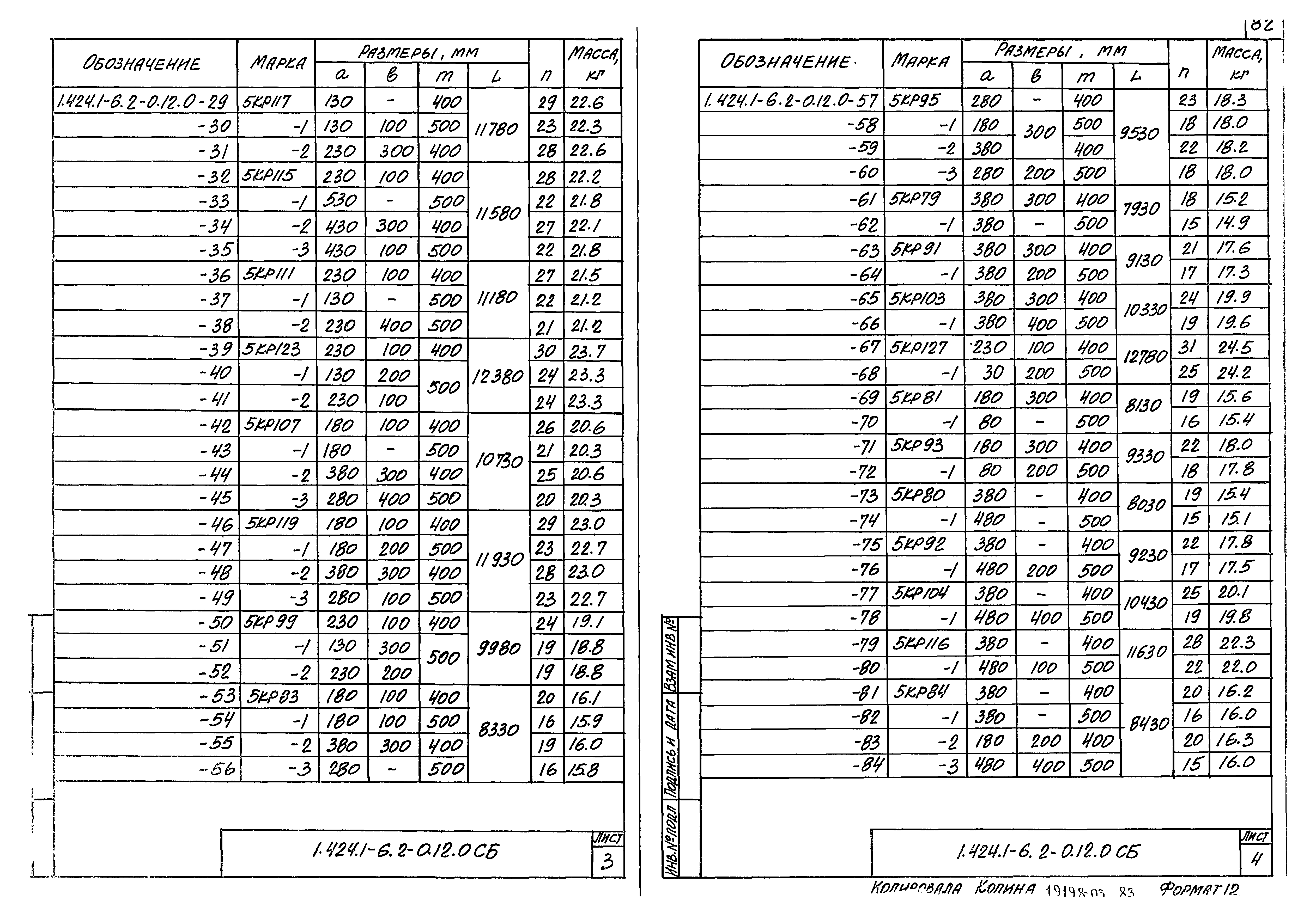 Серия 1.424.1-6