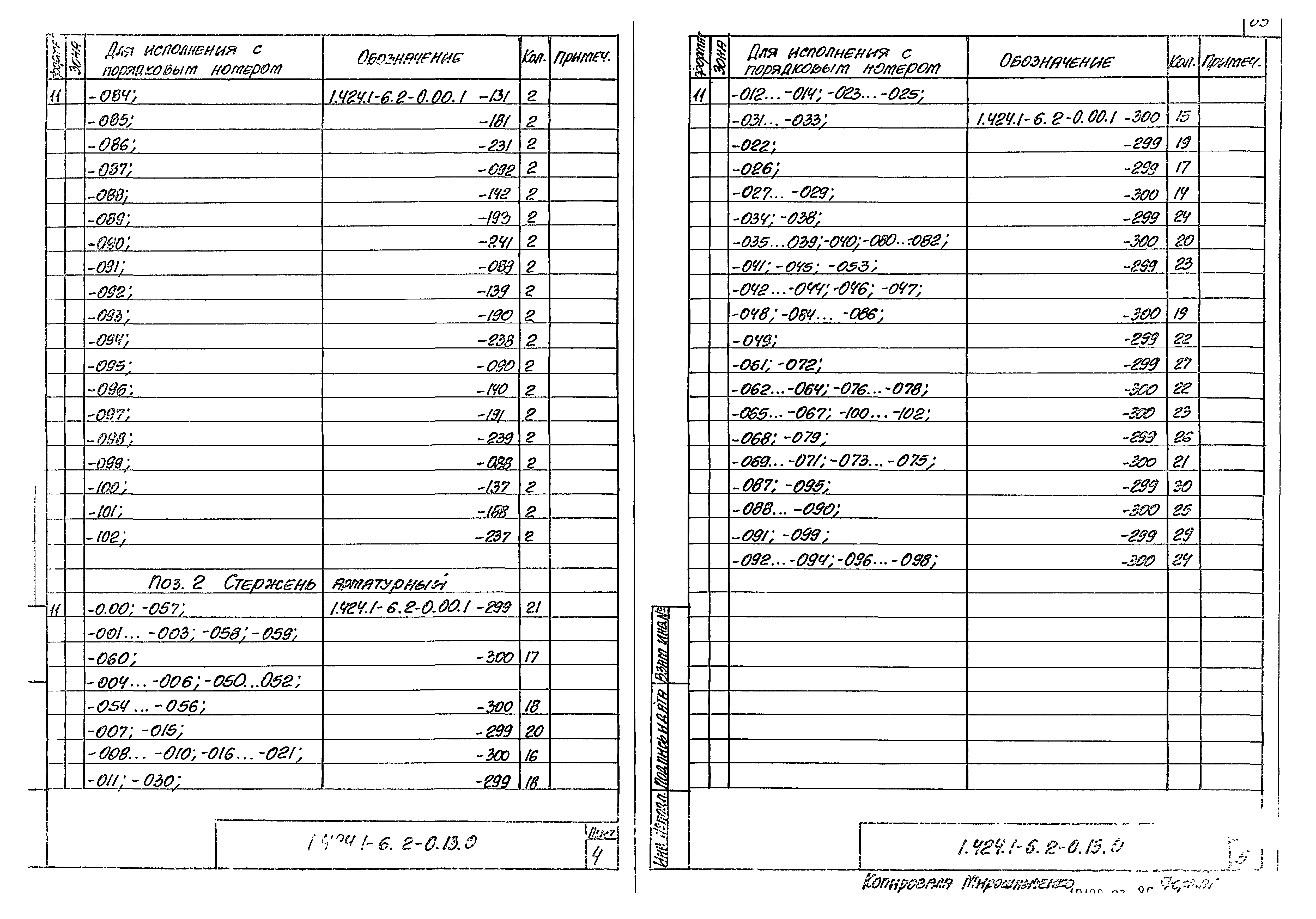 Серия 1.424.1-6