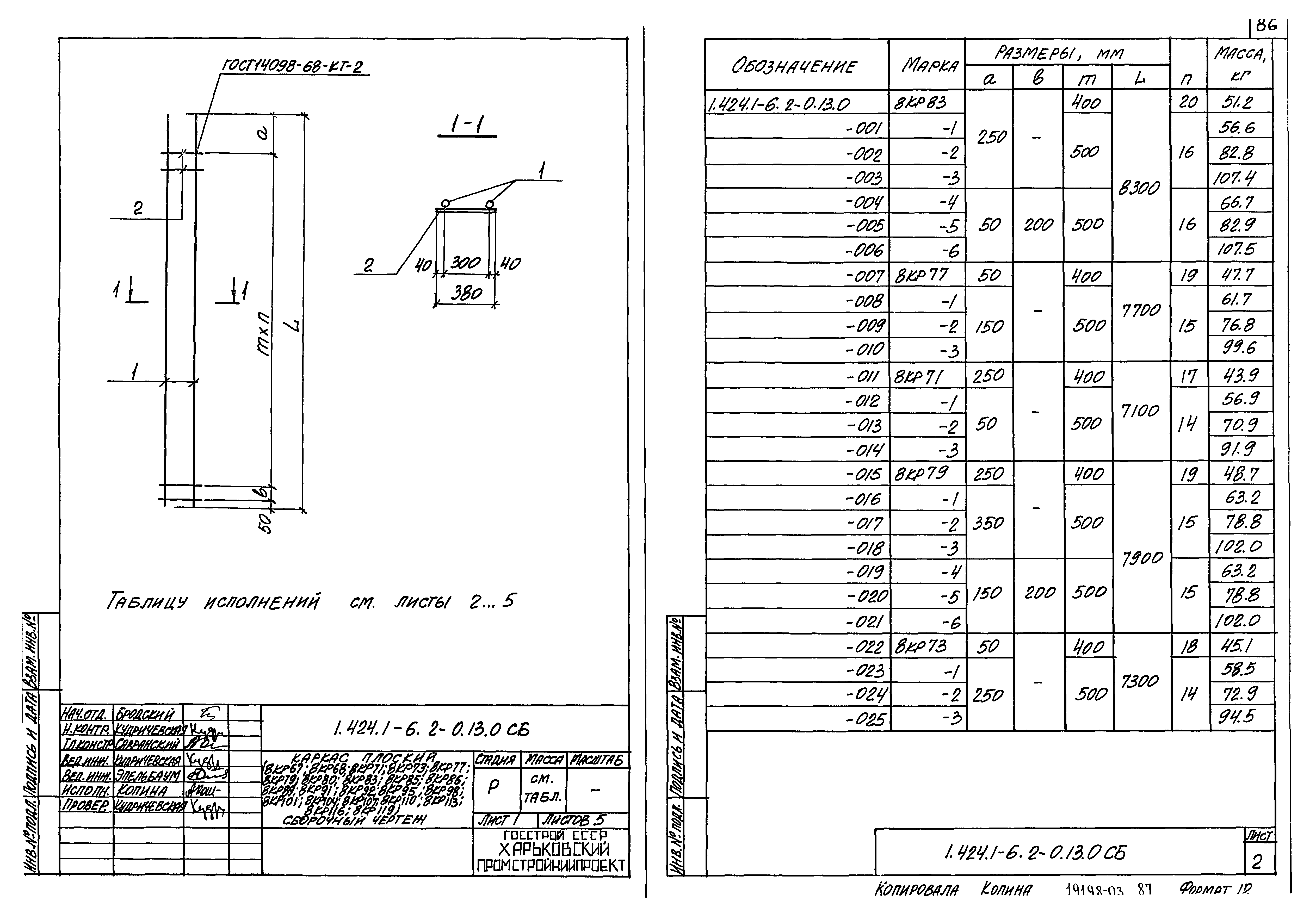 Серия 1.424.1-6