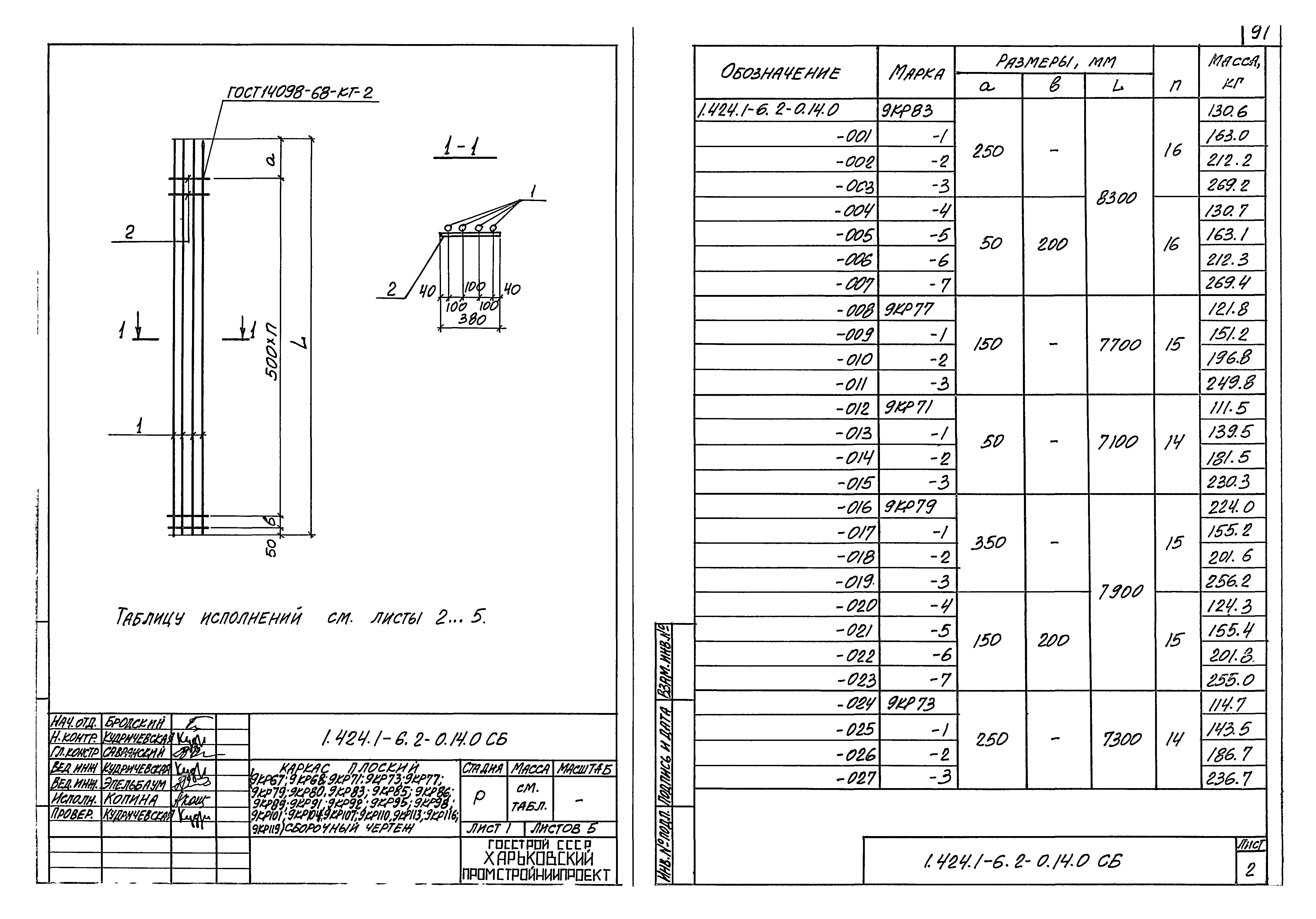 Серия 1.424.1-6