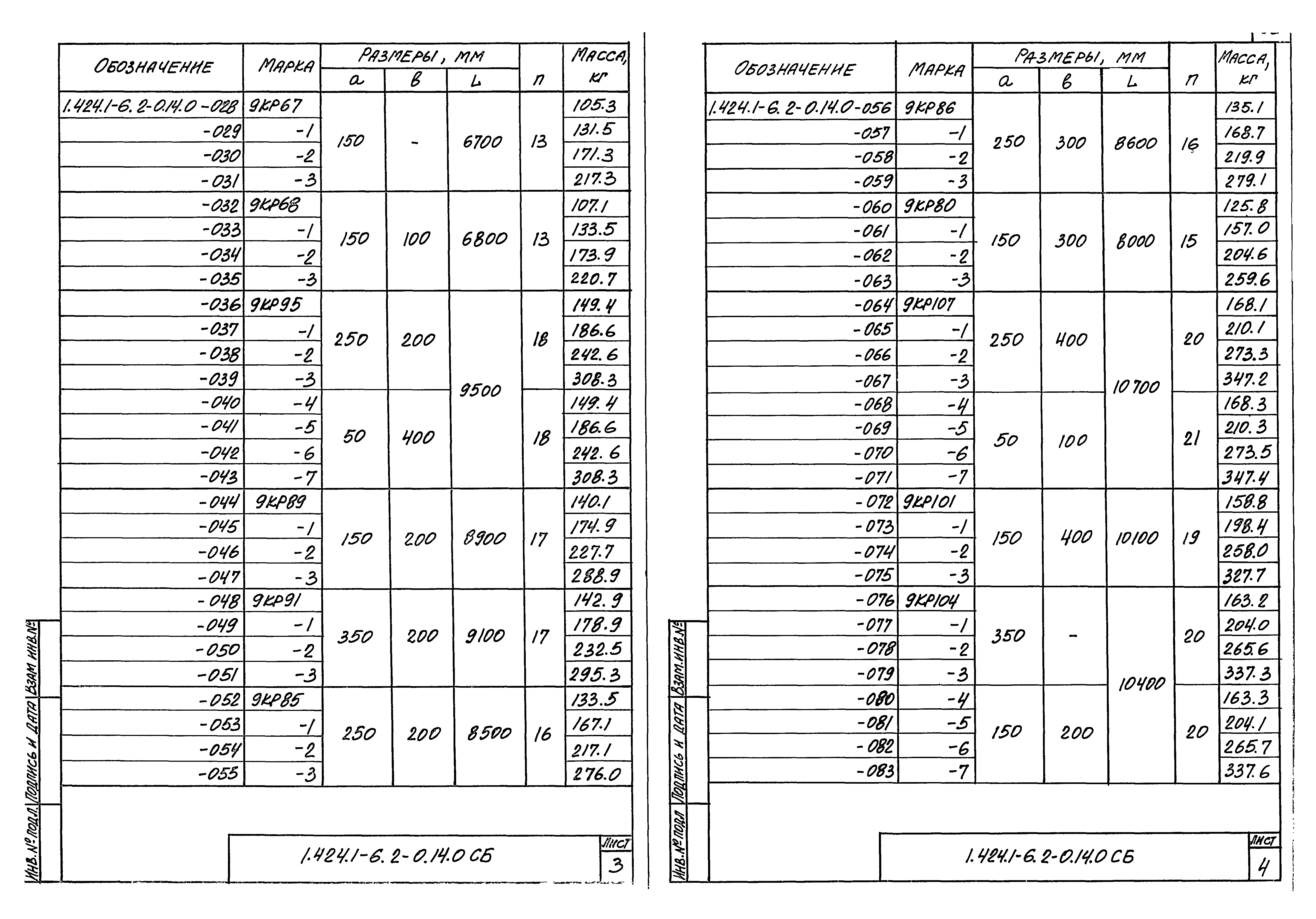 Серия 1.424.1-6