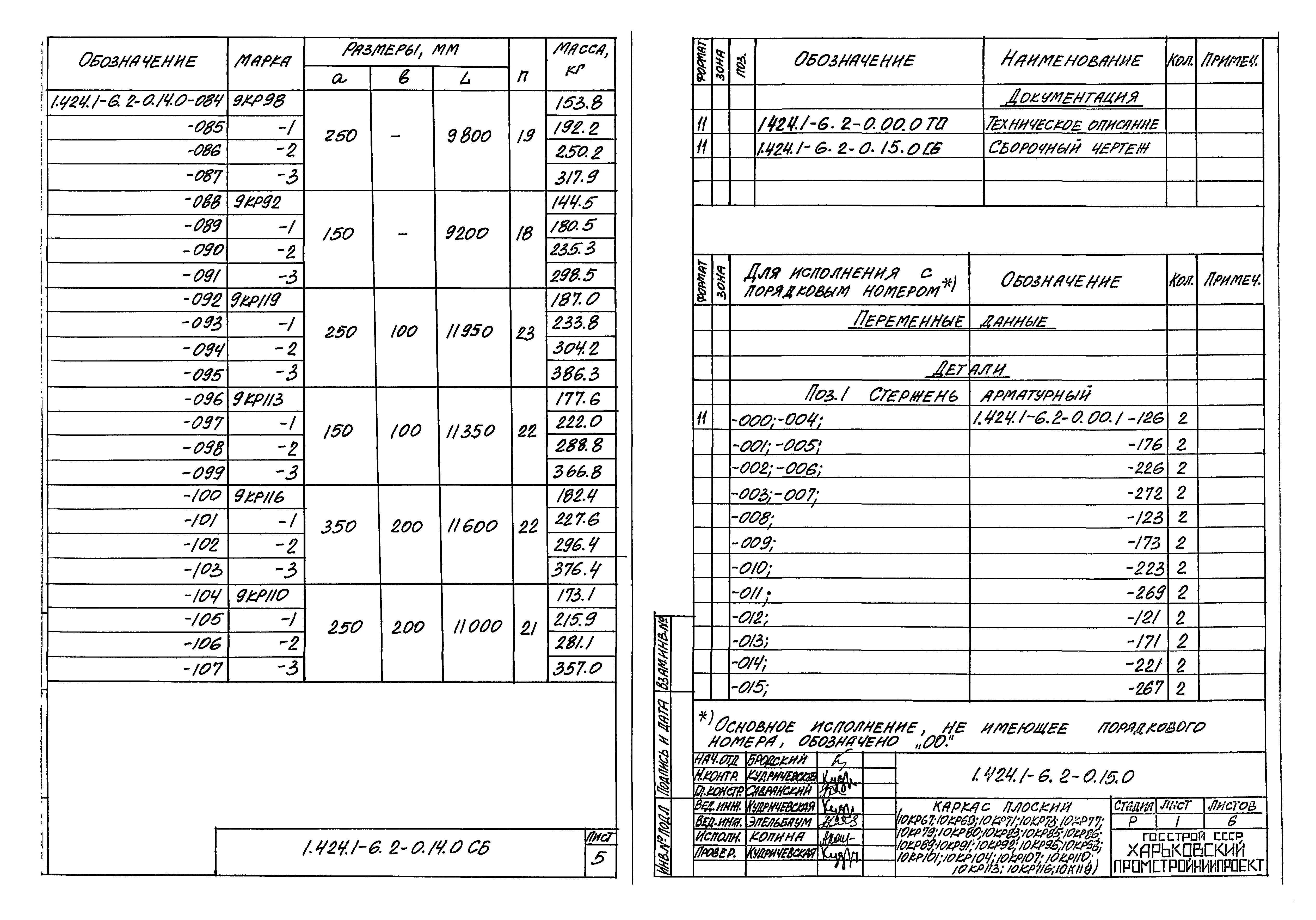 Серия 1.424.1-6