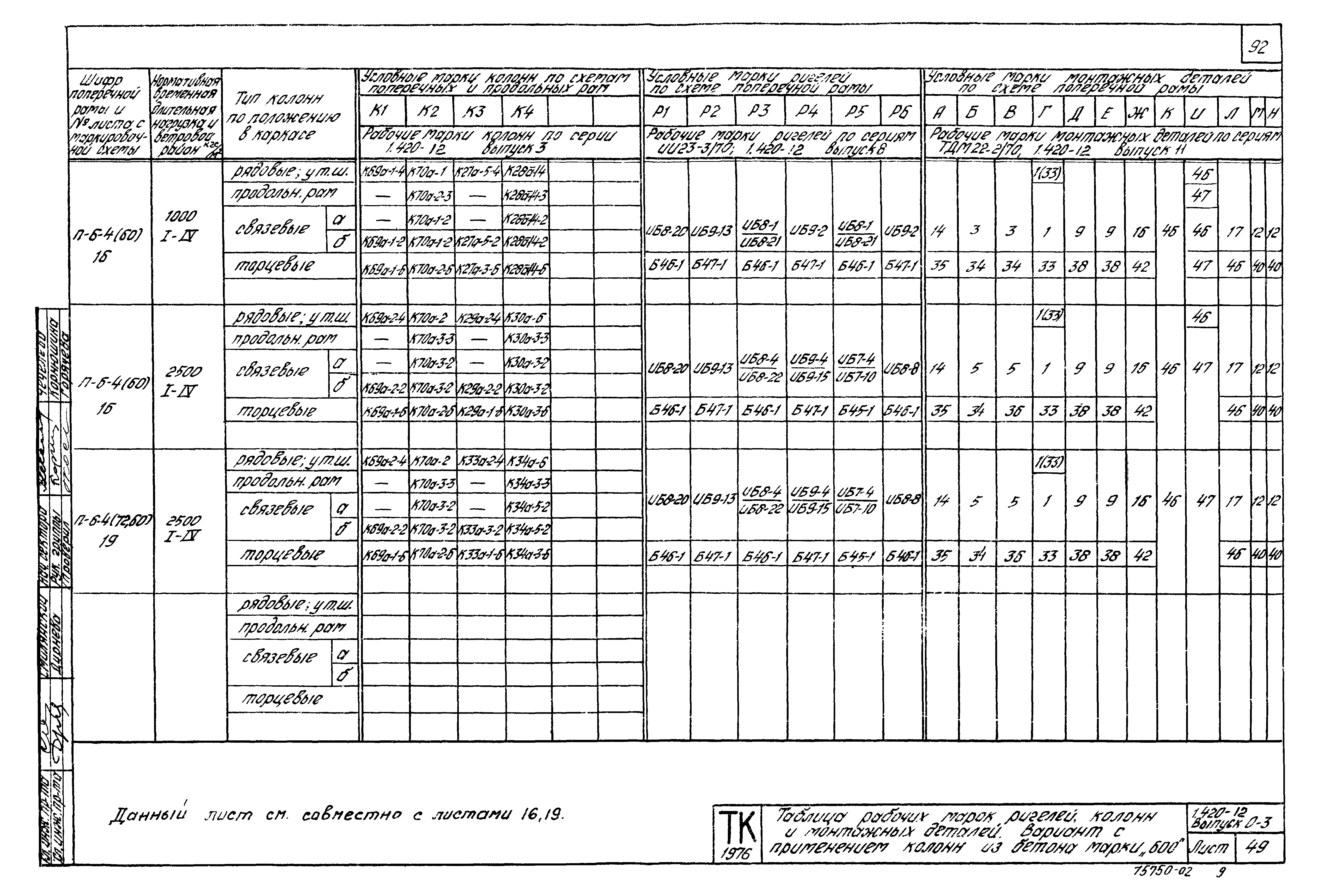 Серия 1.420-12