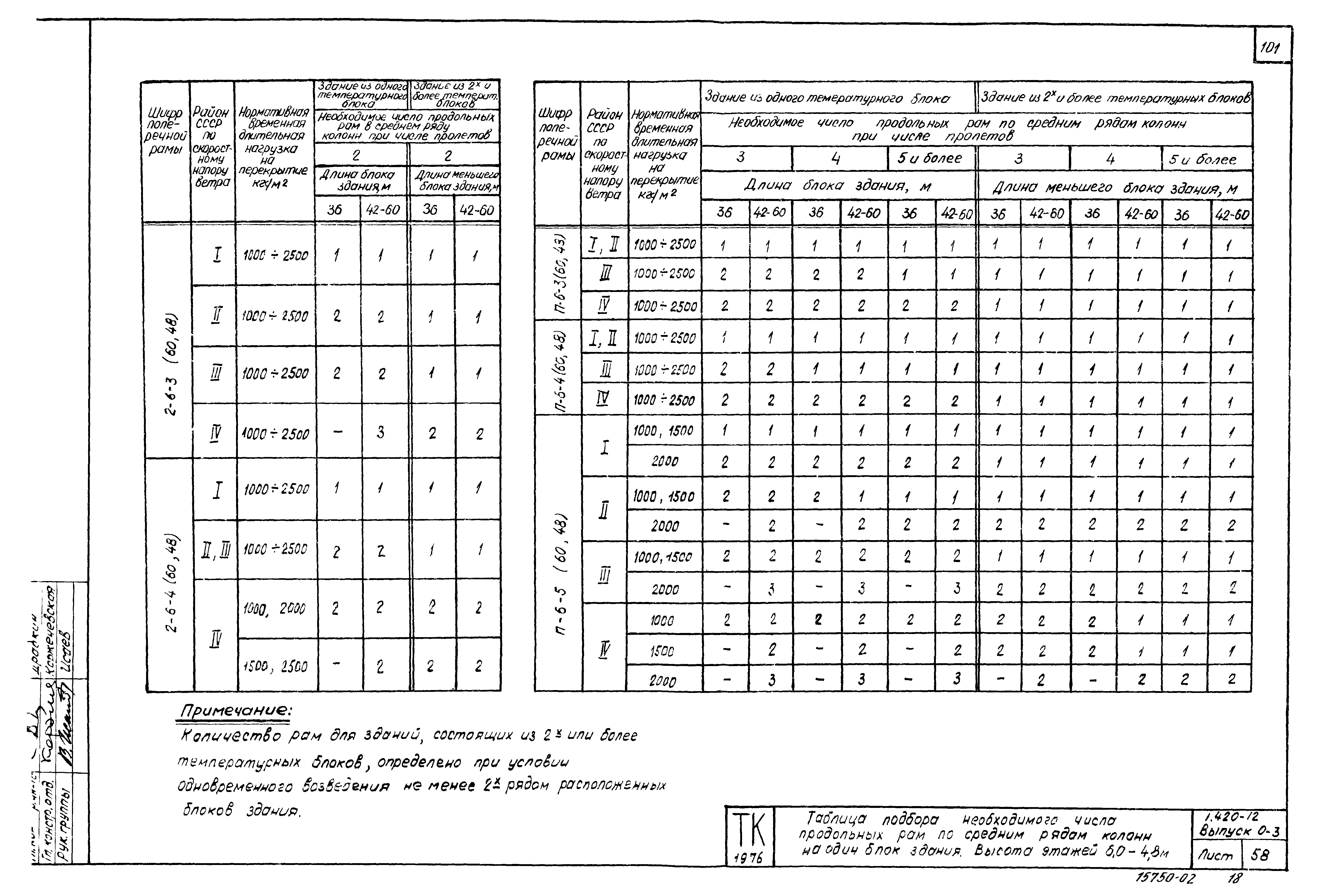 Серия 1.420-12