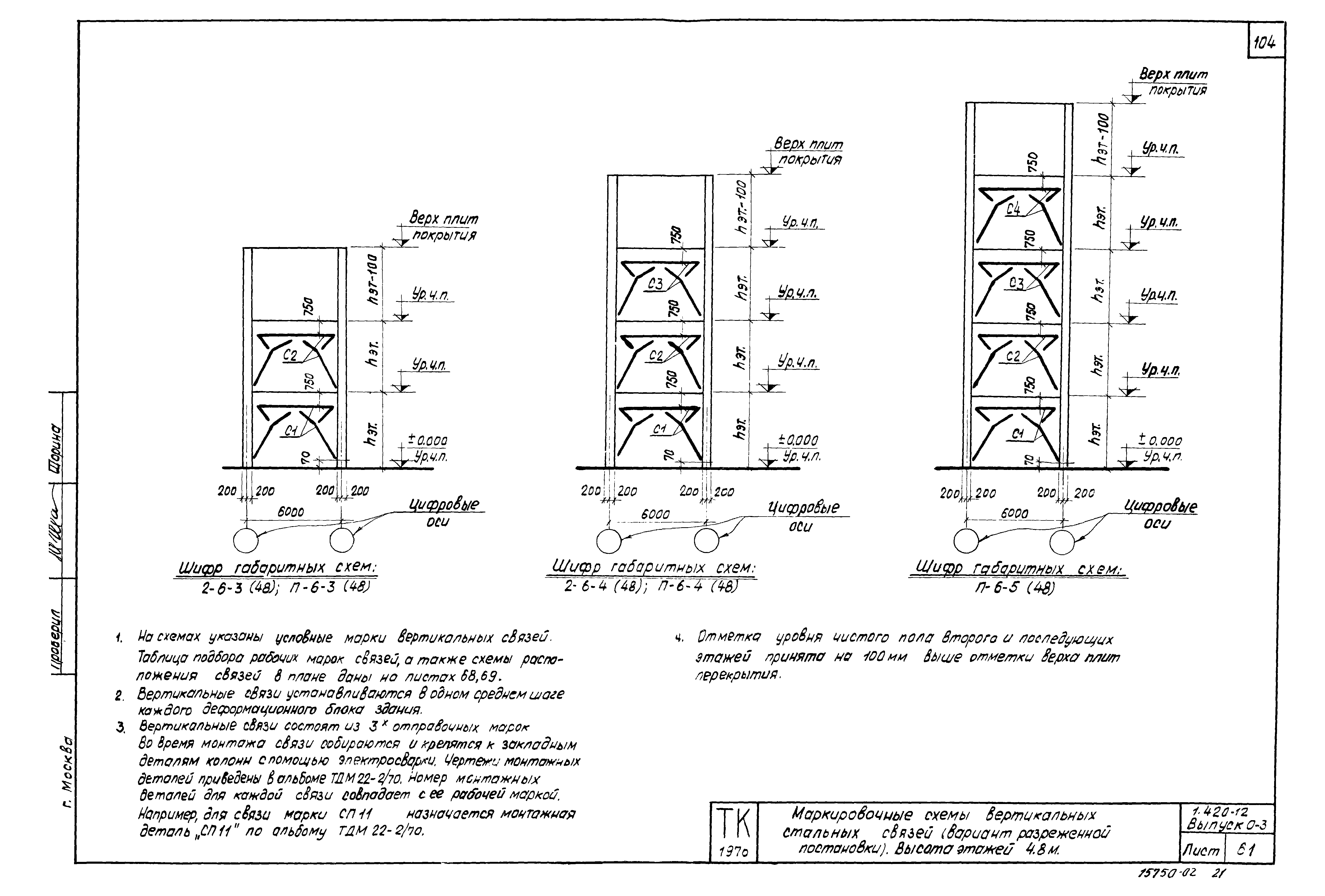 Серия 1.420-12