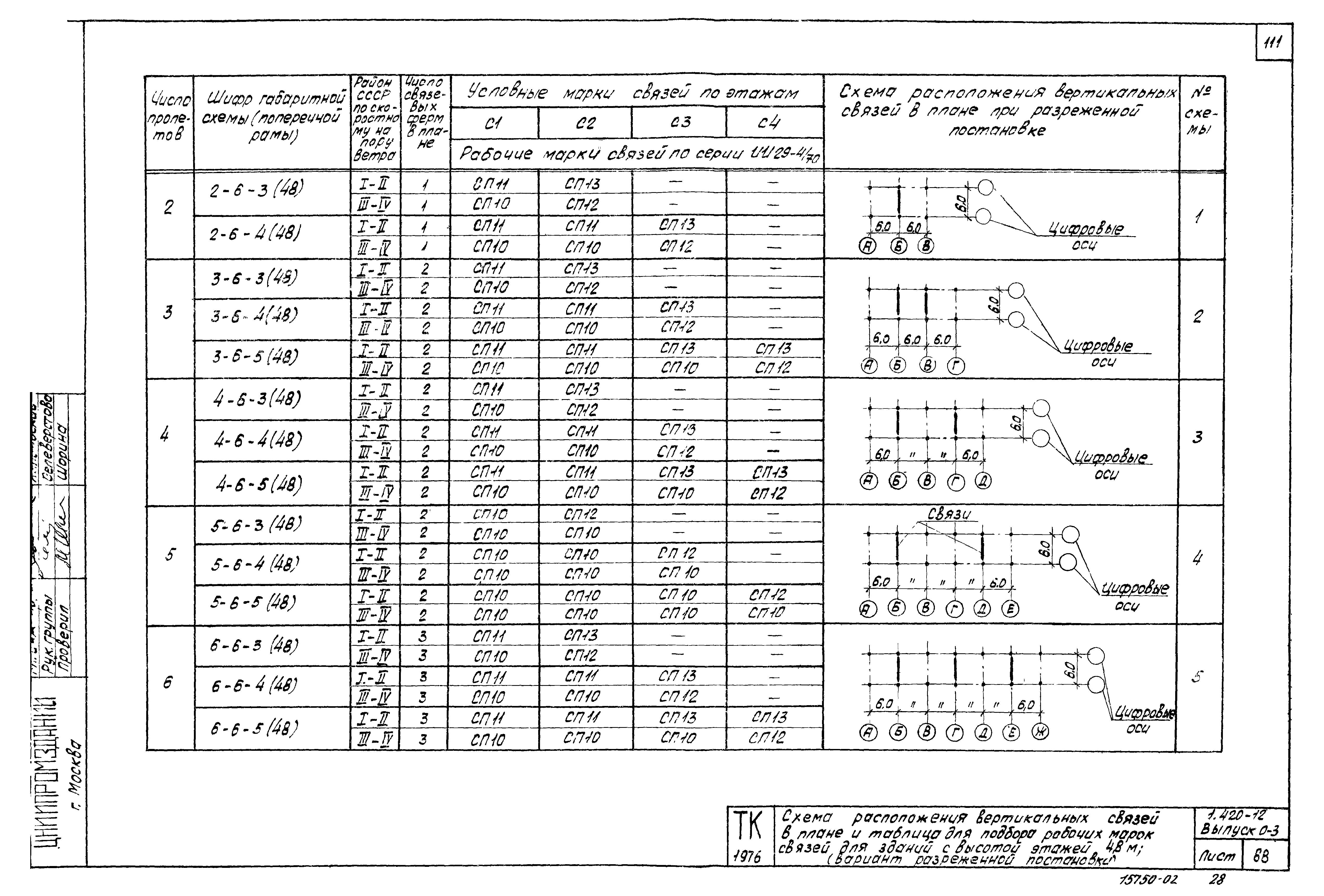 Серия 1.420-12