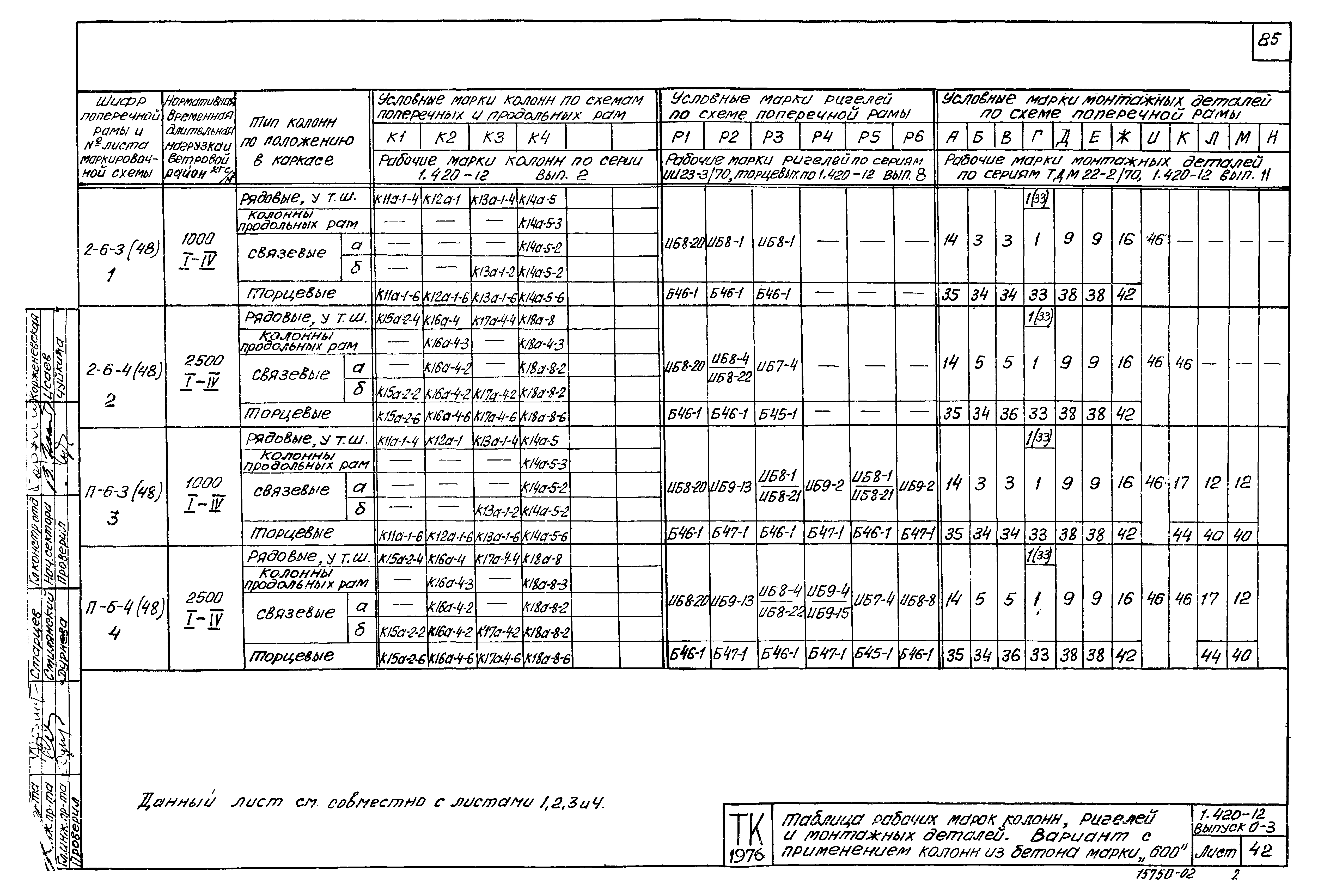 Серия 1.420-12