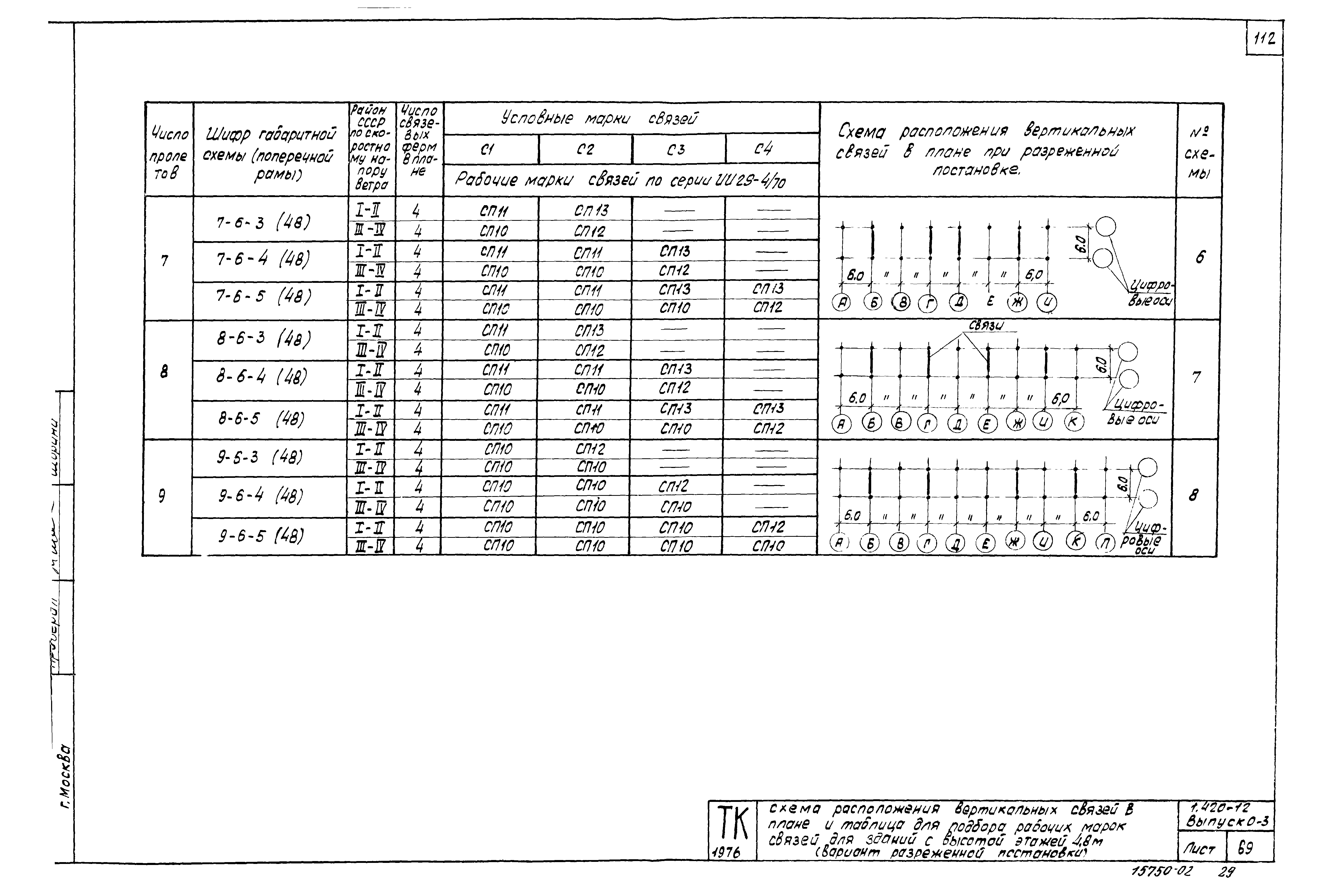 Серия 1.420-12