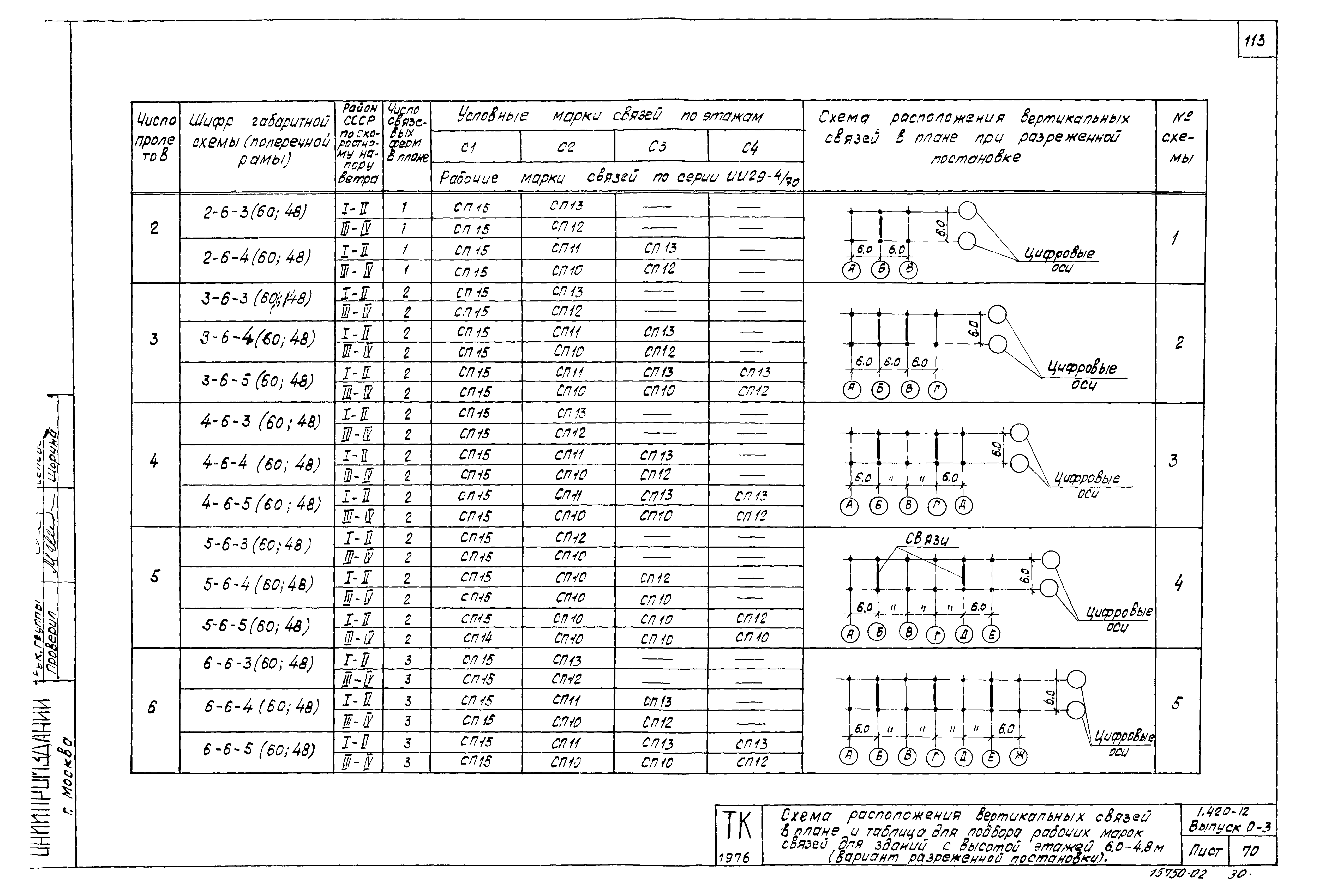 Серия 1.420-12