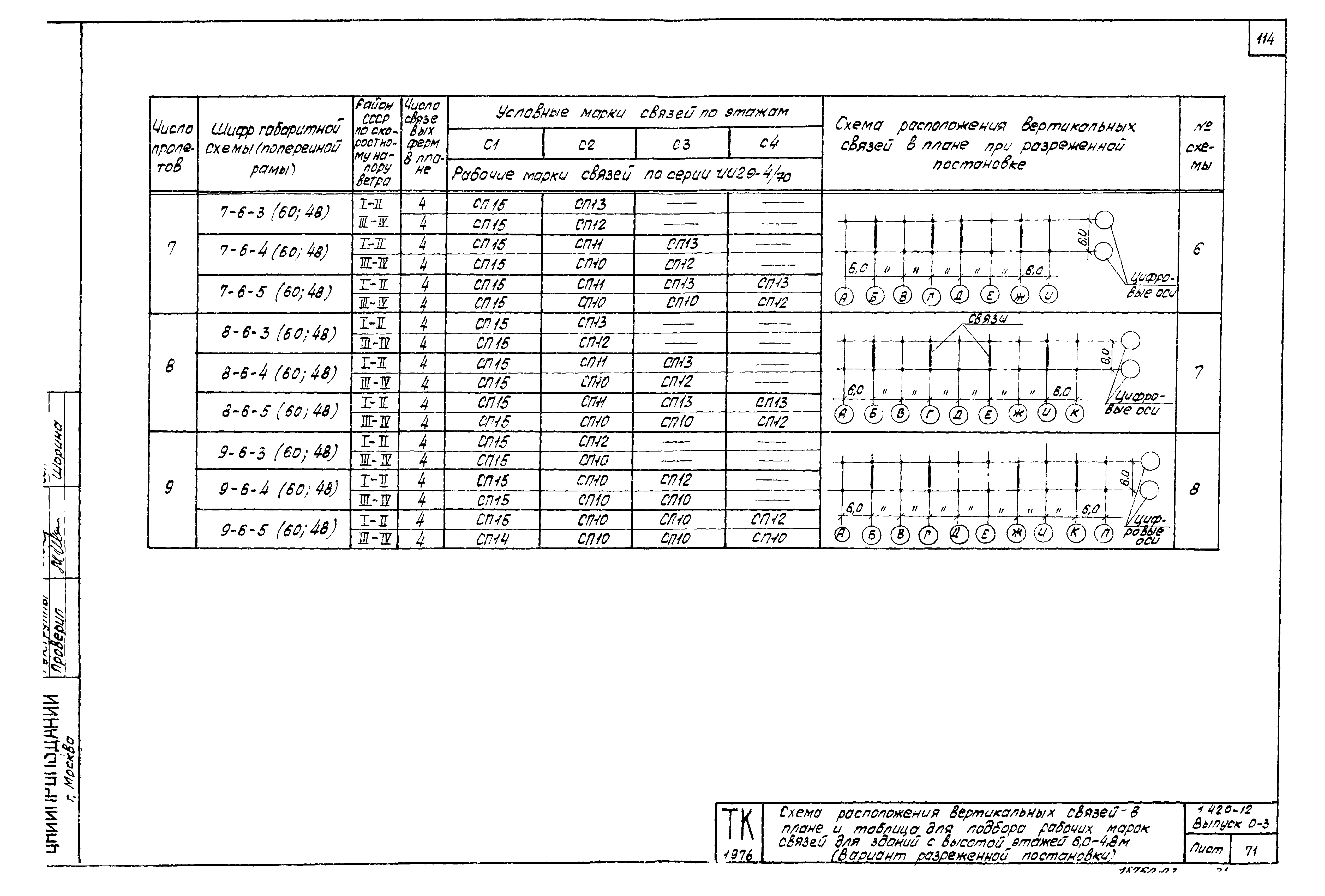 Серия 1.420-12