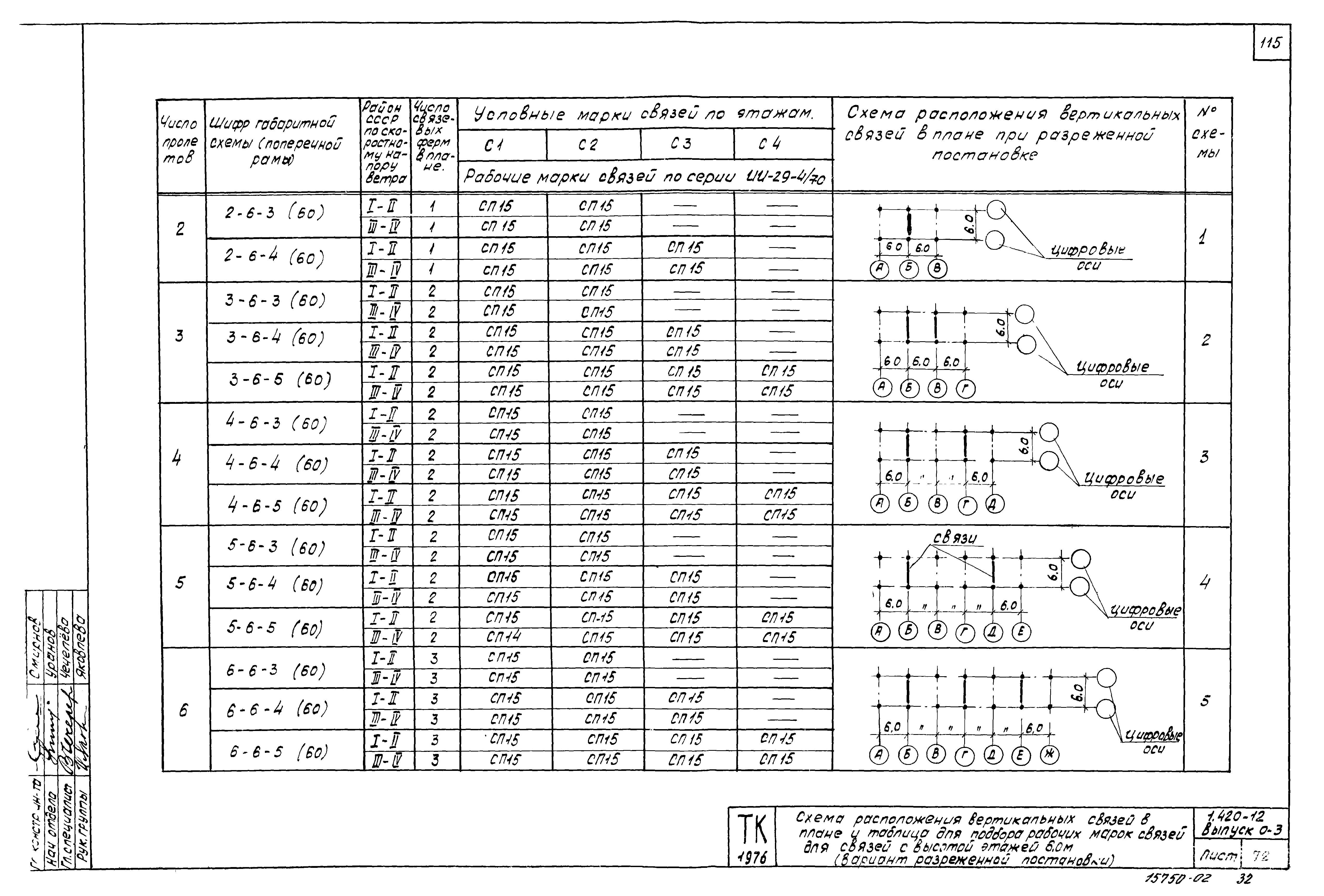 Серия 1.420-12