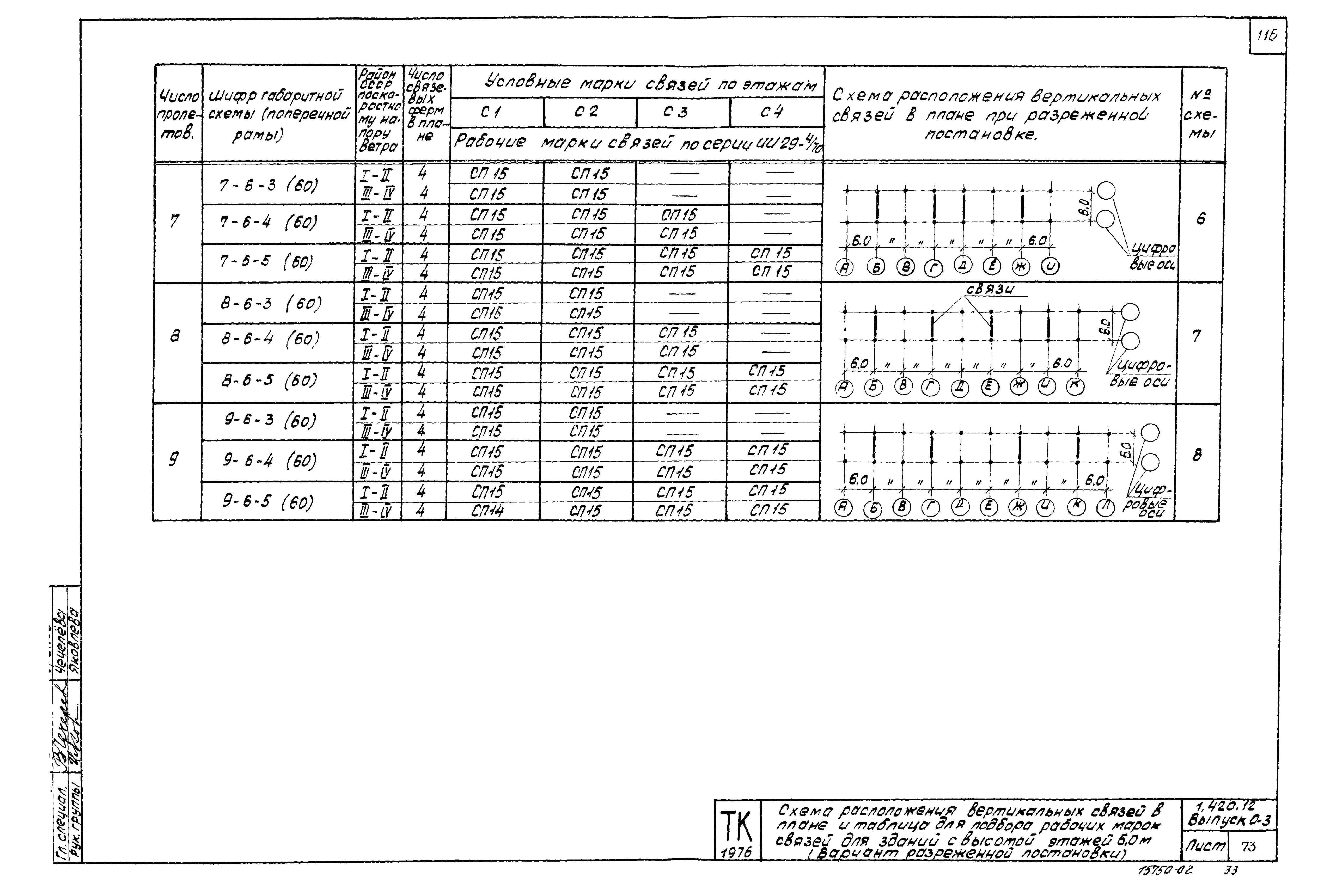 Серия 1.420-12