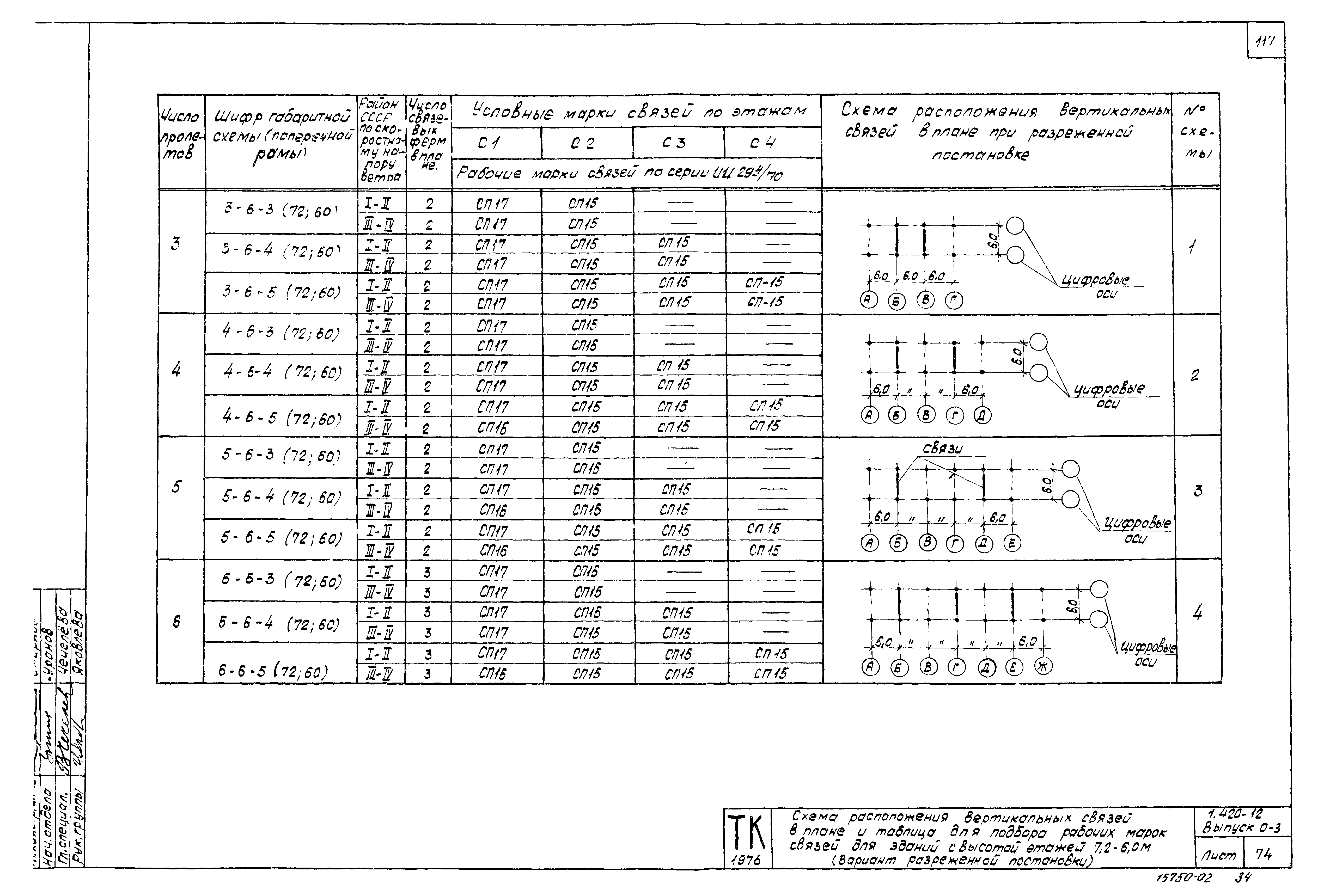 Серия 1.420-12