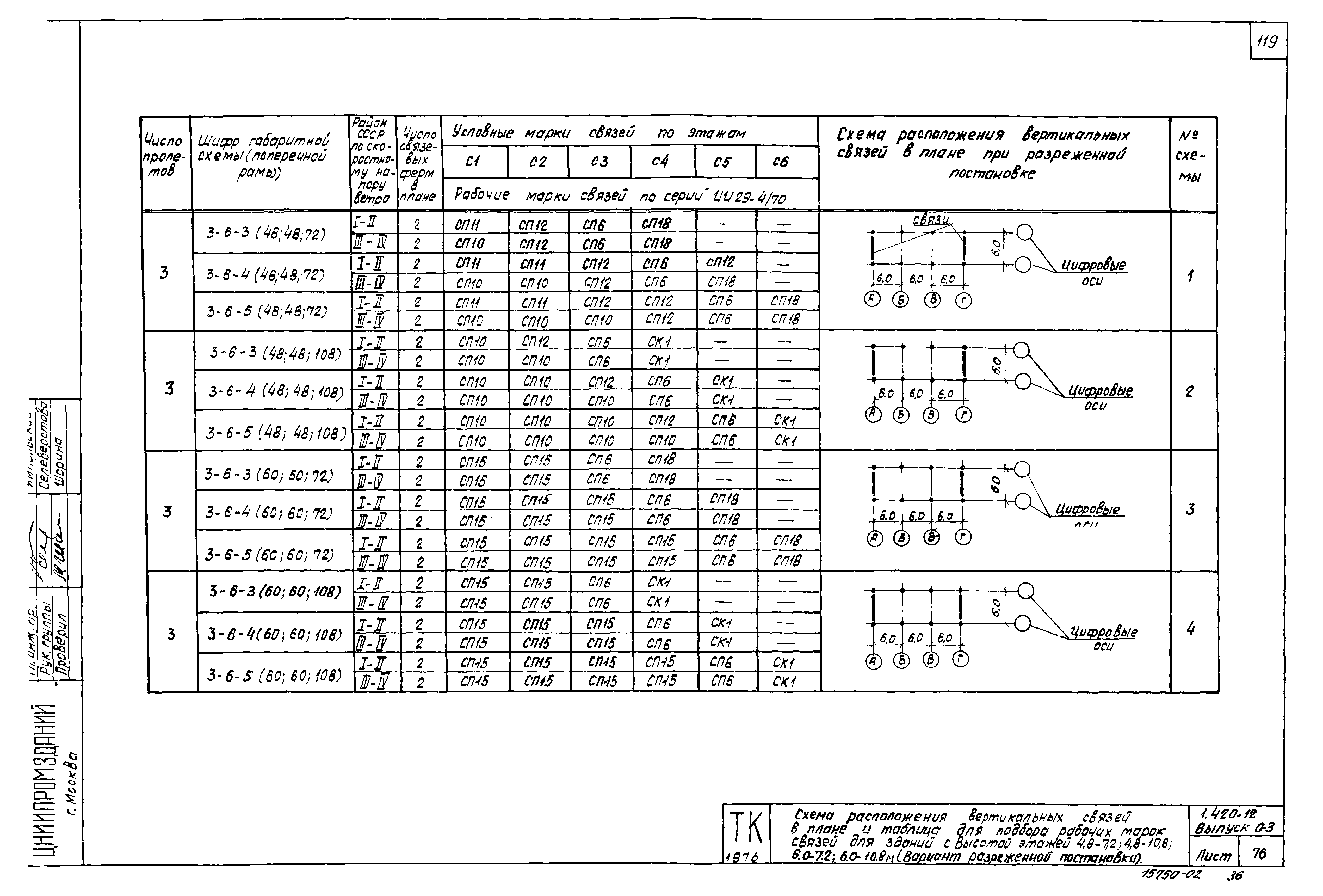 Серия 1.420-12