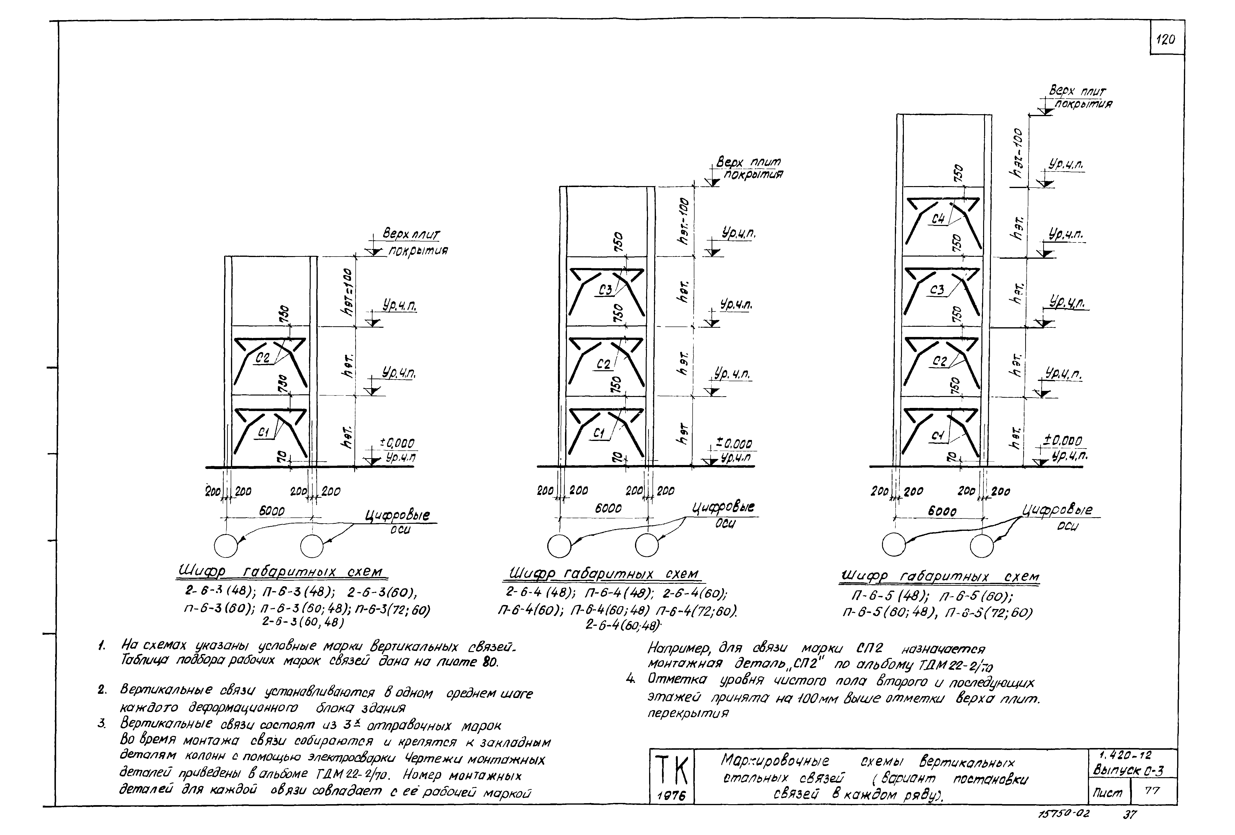 Серия 1.420-12