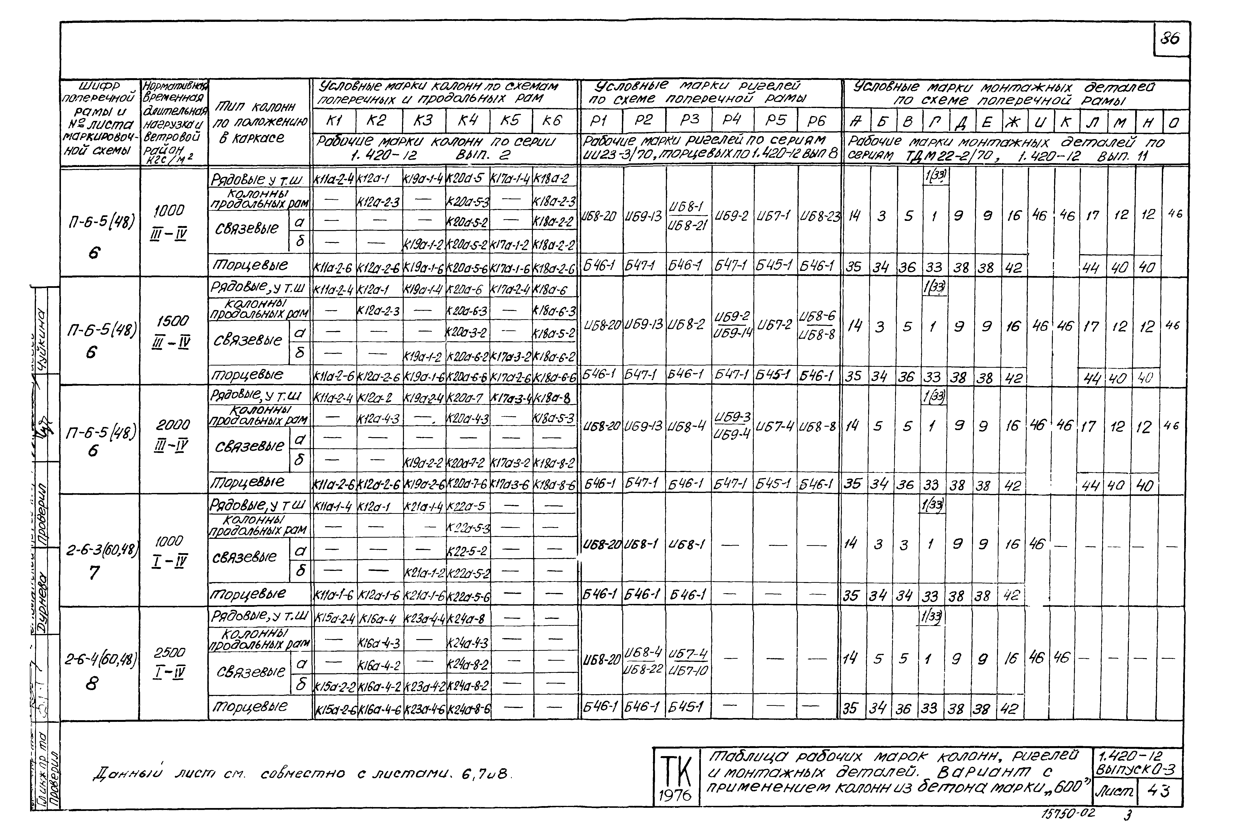 Серия 1.420-12