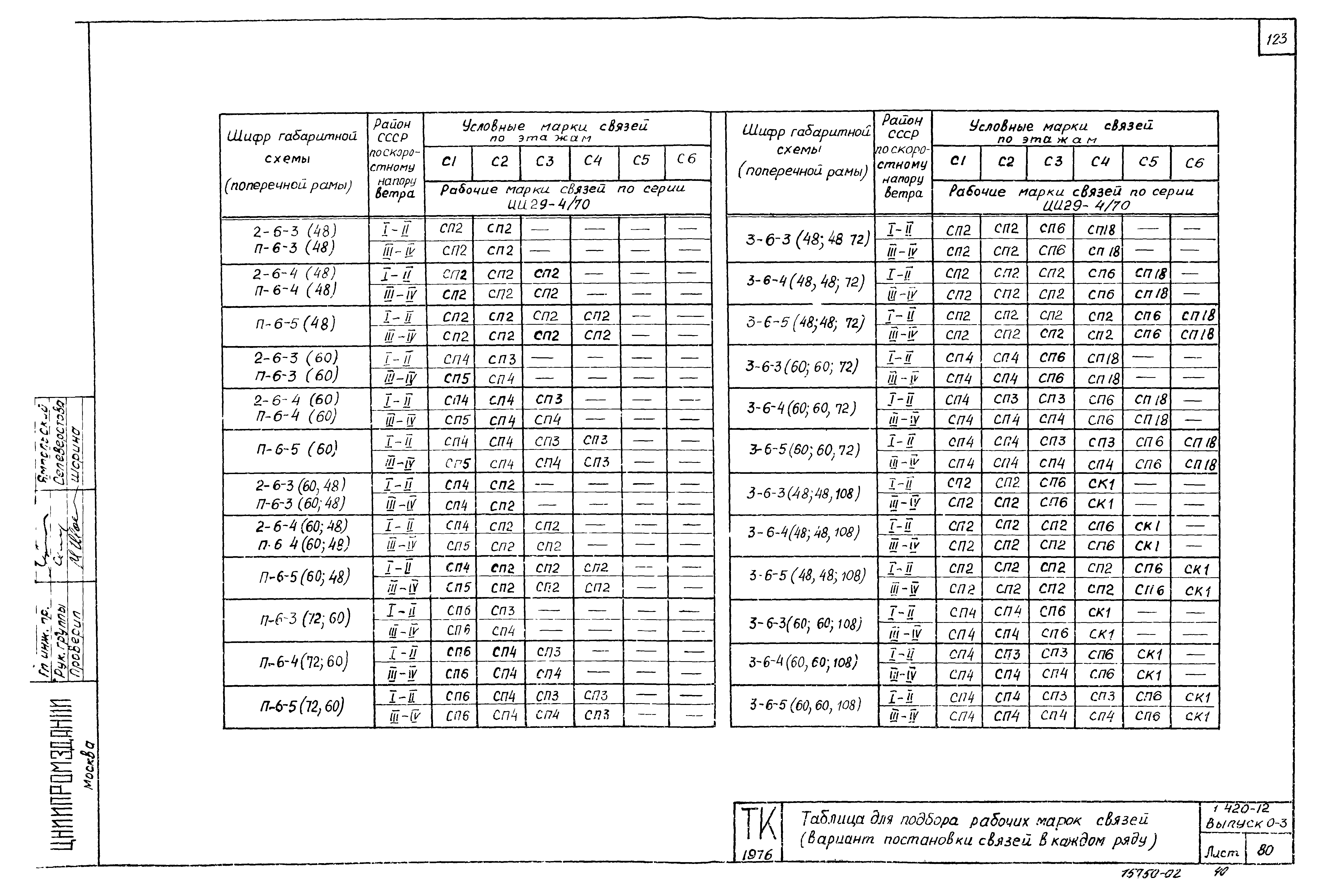 Серия 1.420-12