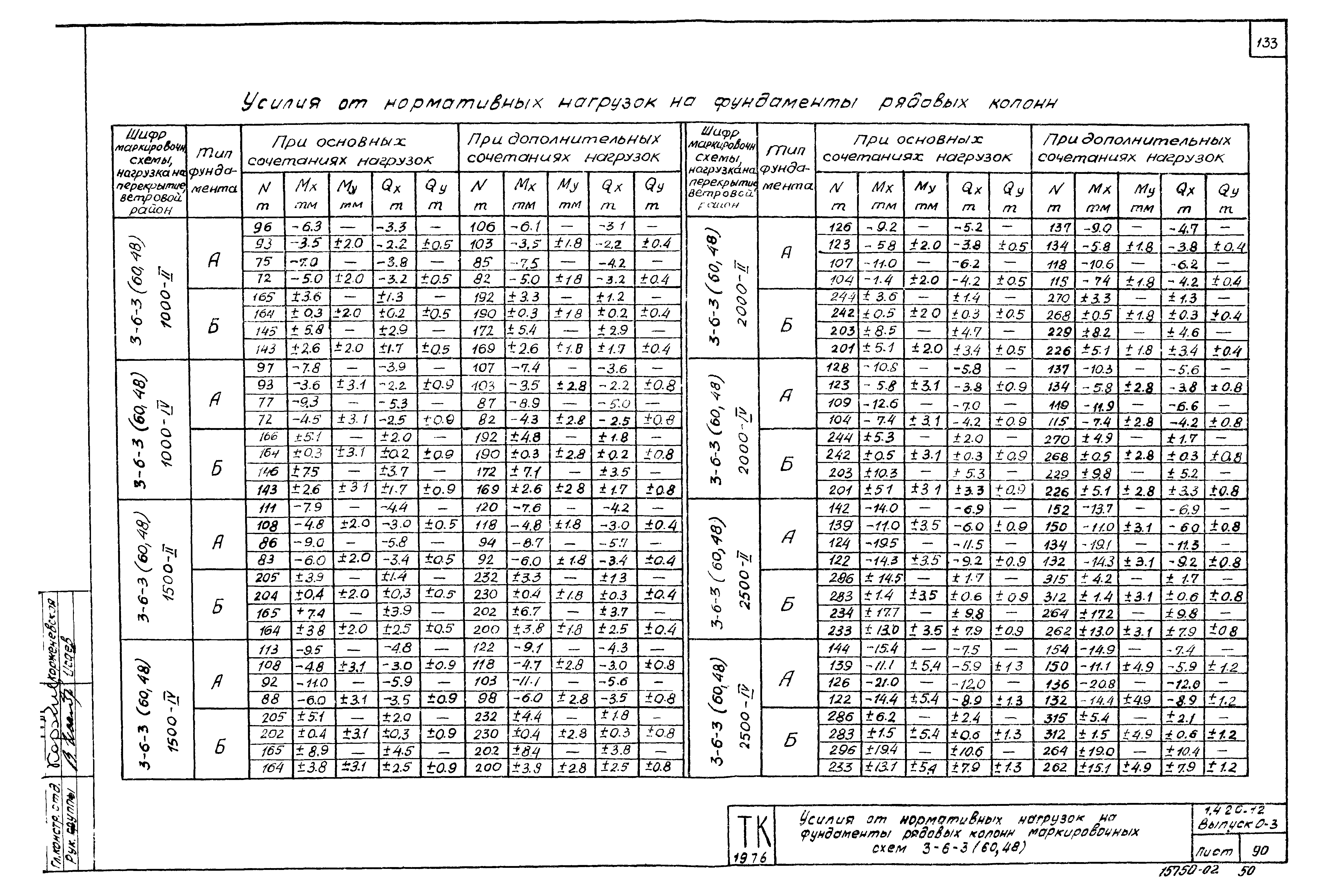 Серия 1.420-12