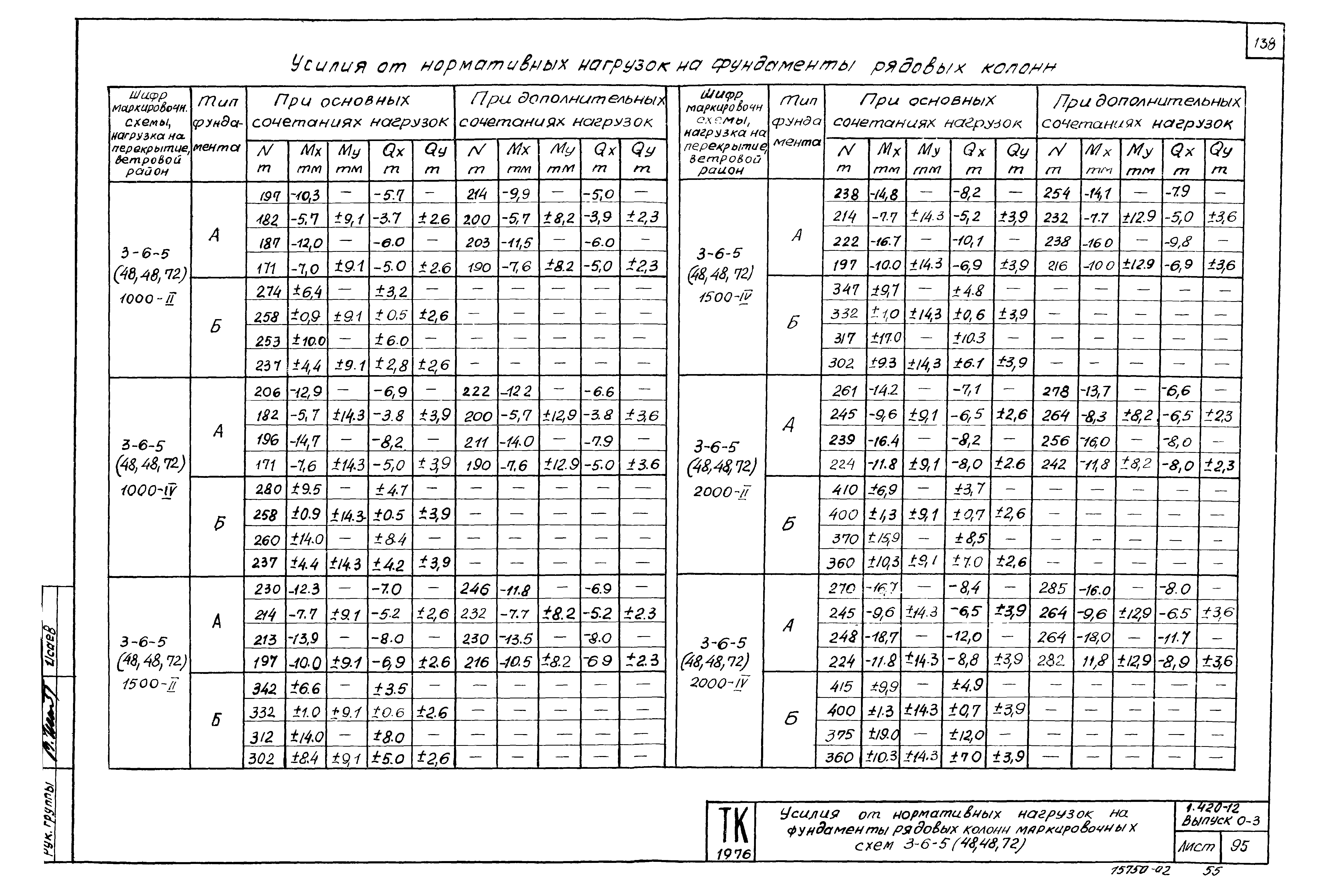 Серия 1.420-12