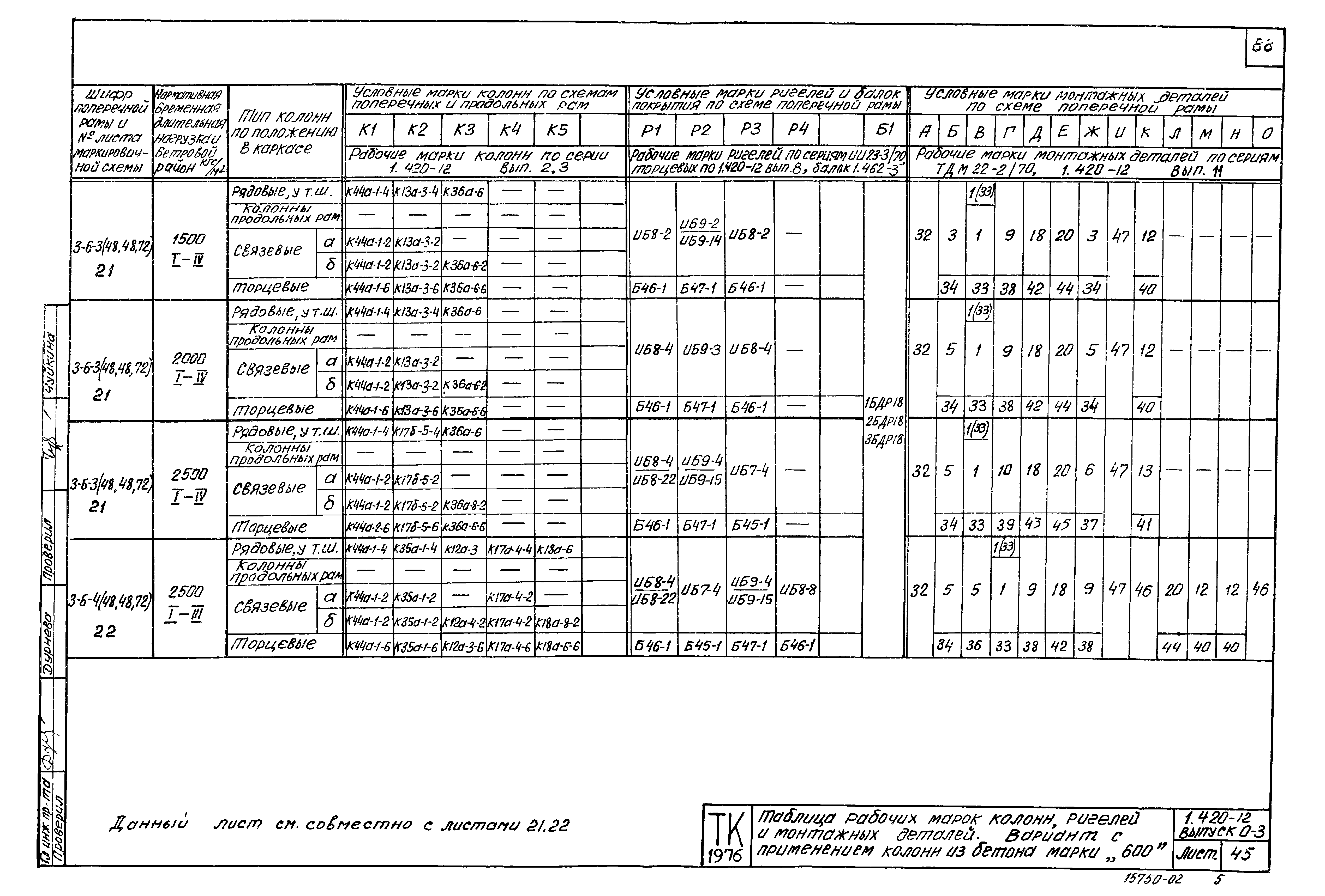 Серия 1.420-12