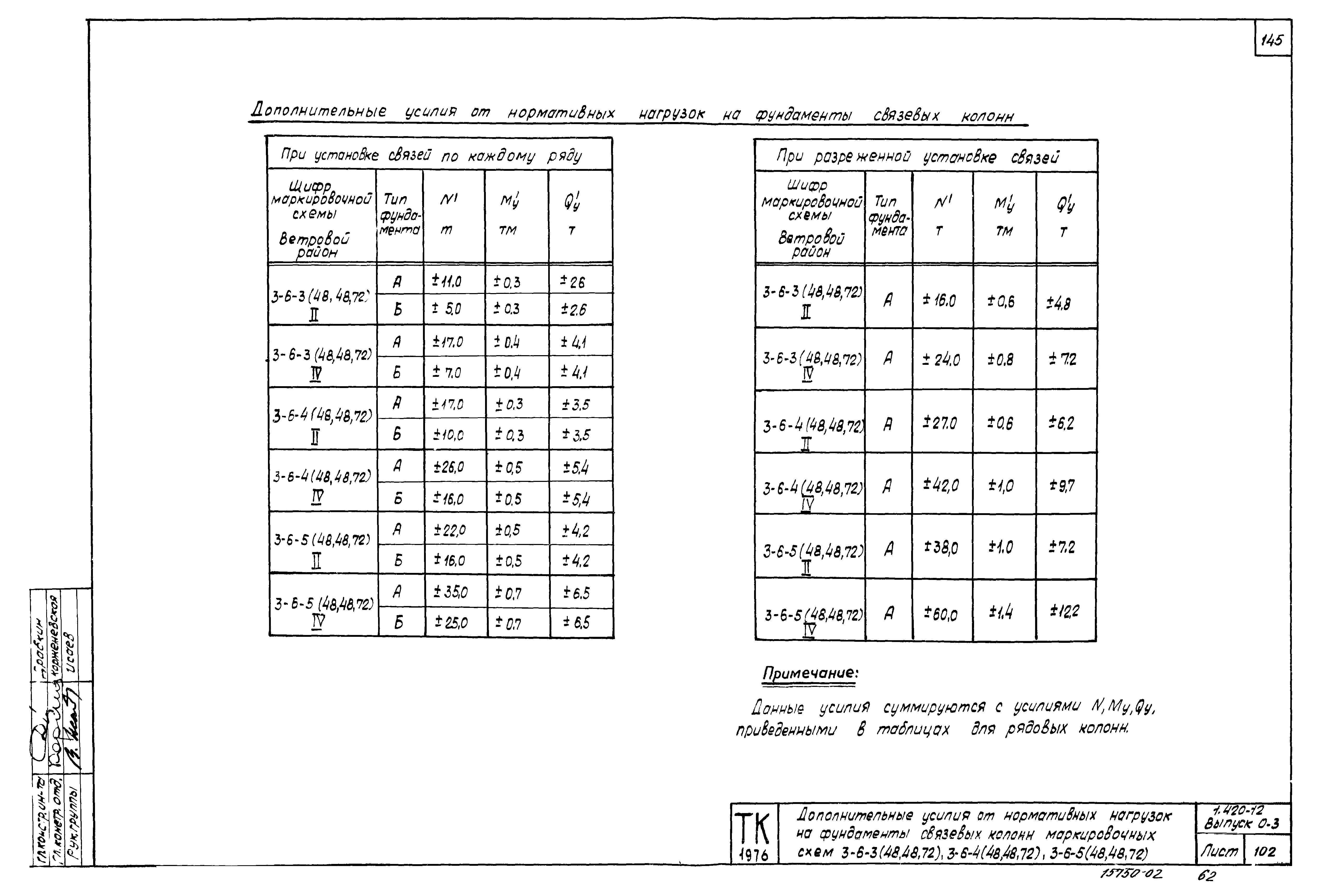 Серия 1.420-12