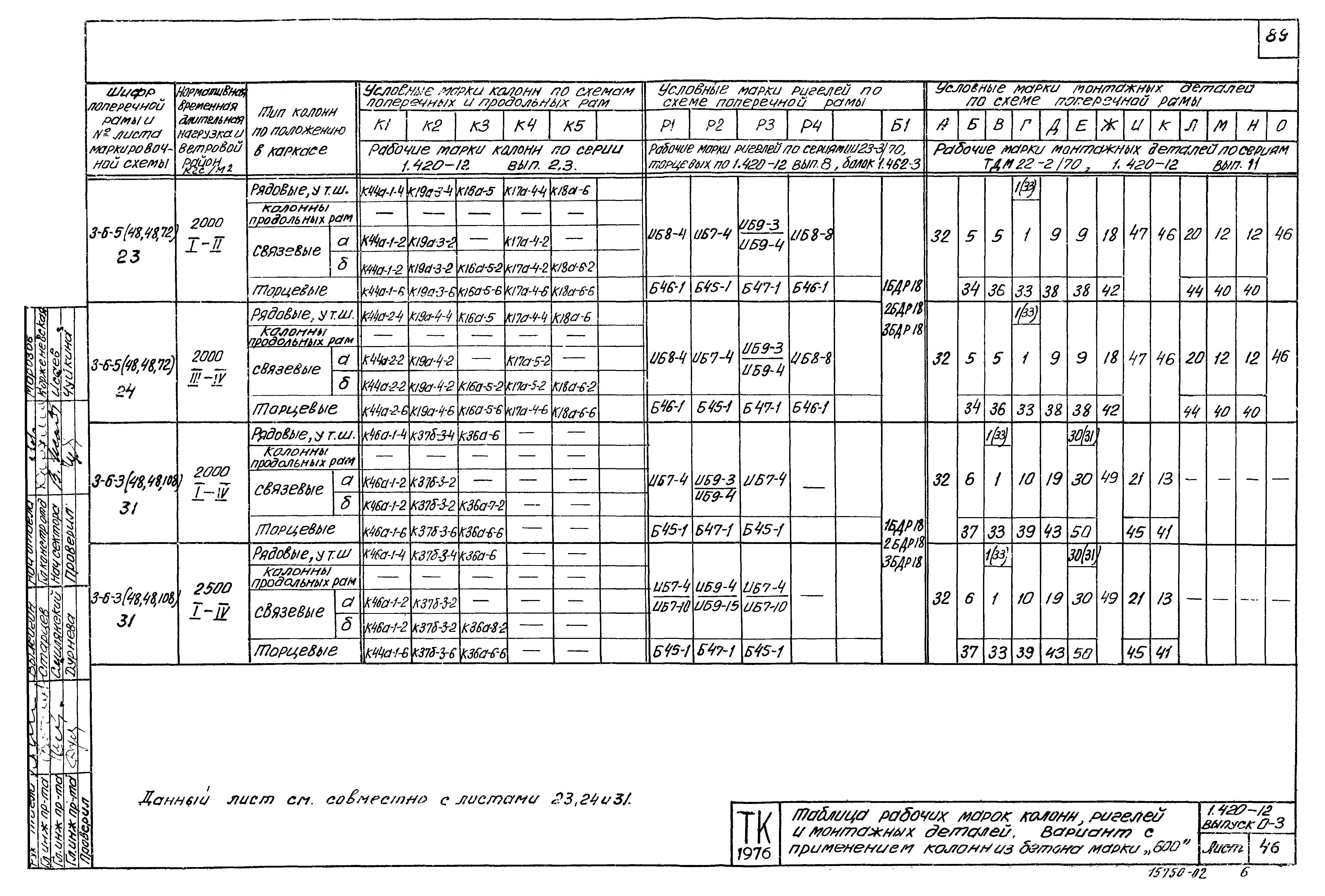 Серия 1.420-12