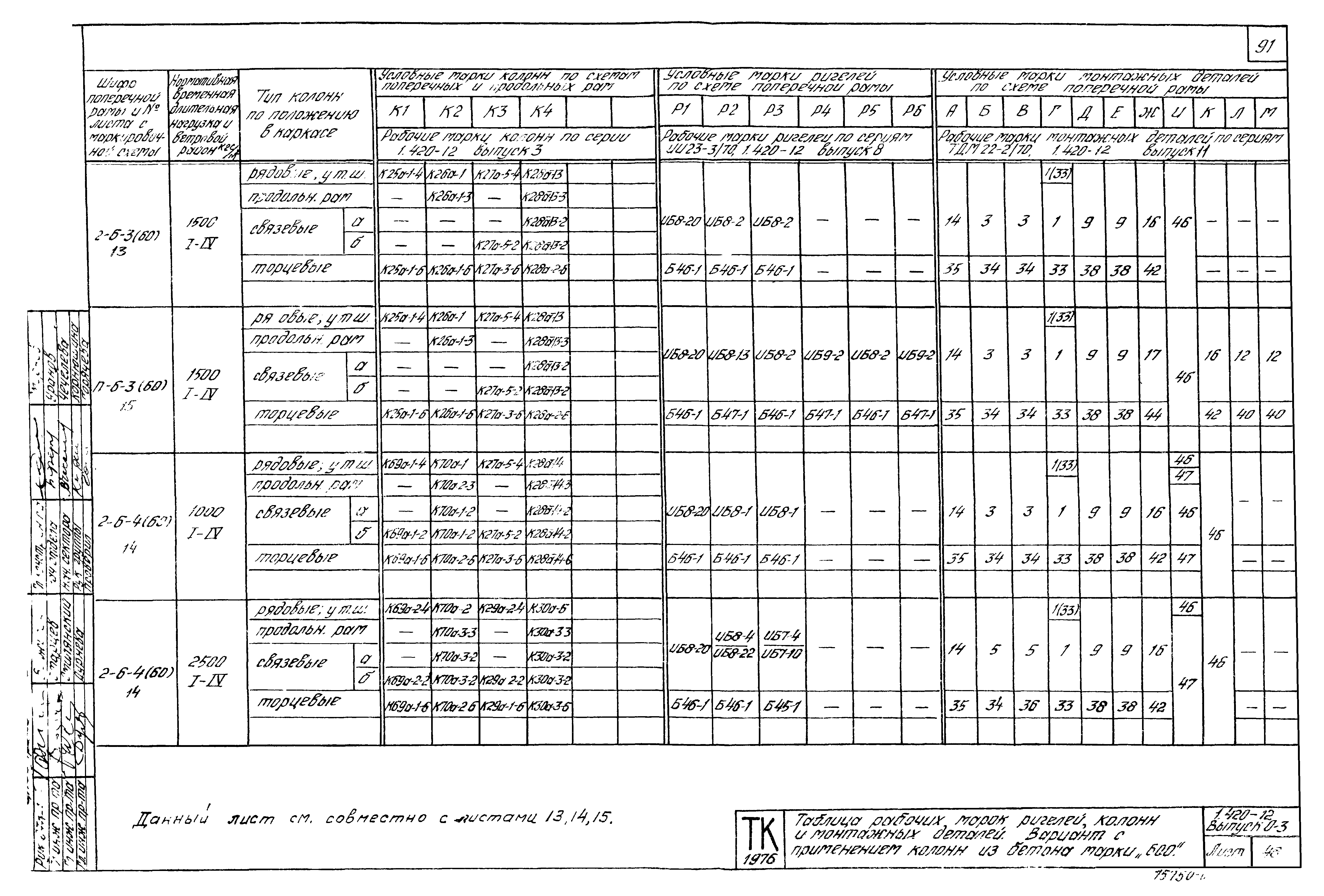 Серия 1.420-12