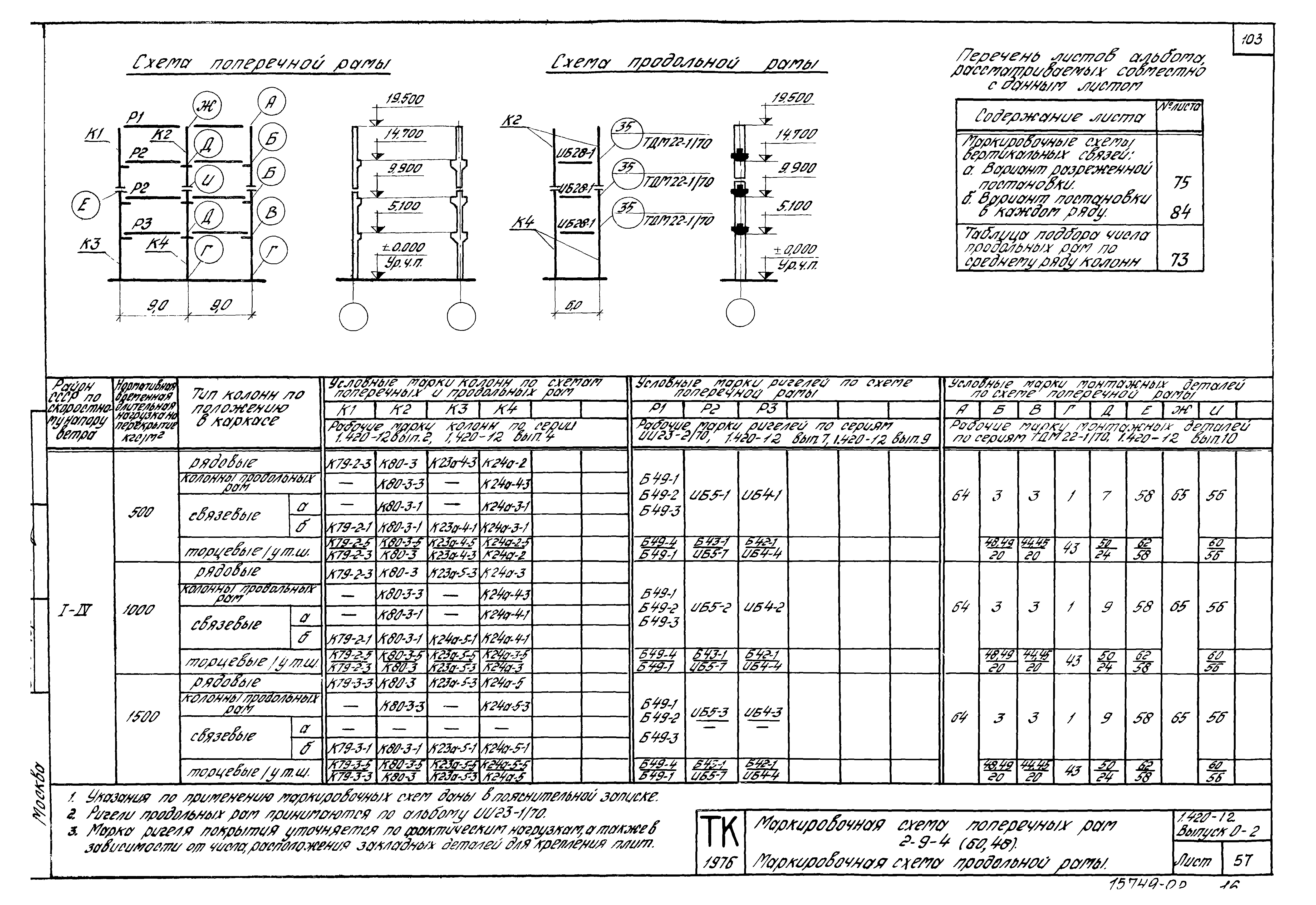 Серия 1.420-12