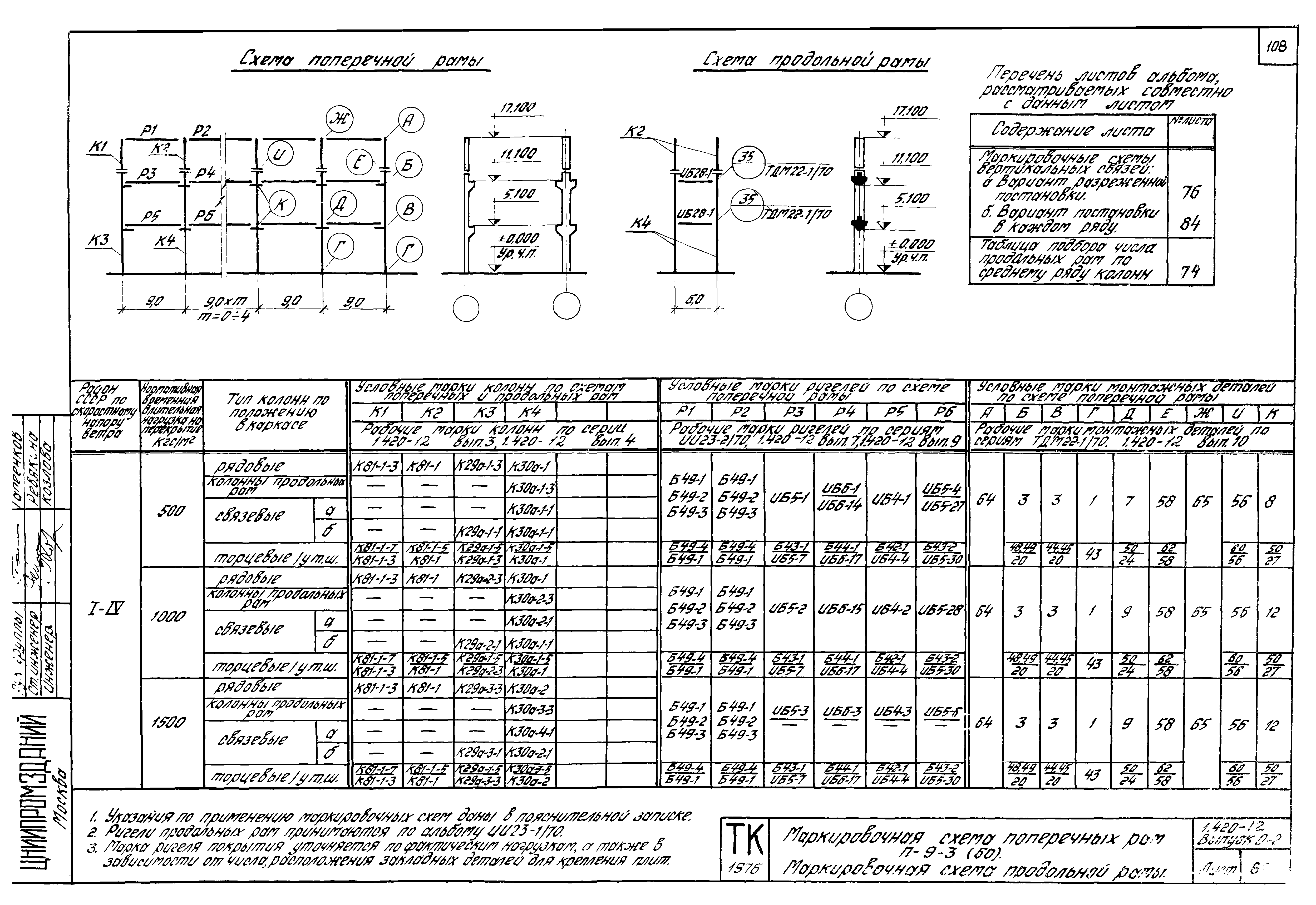 Серия 1.420-12