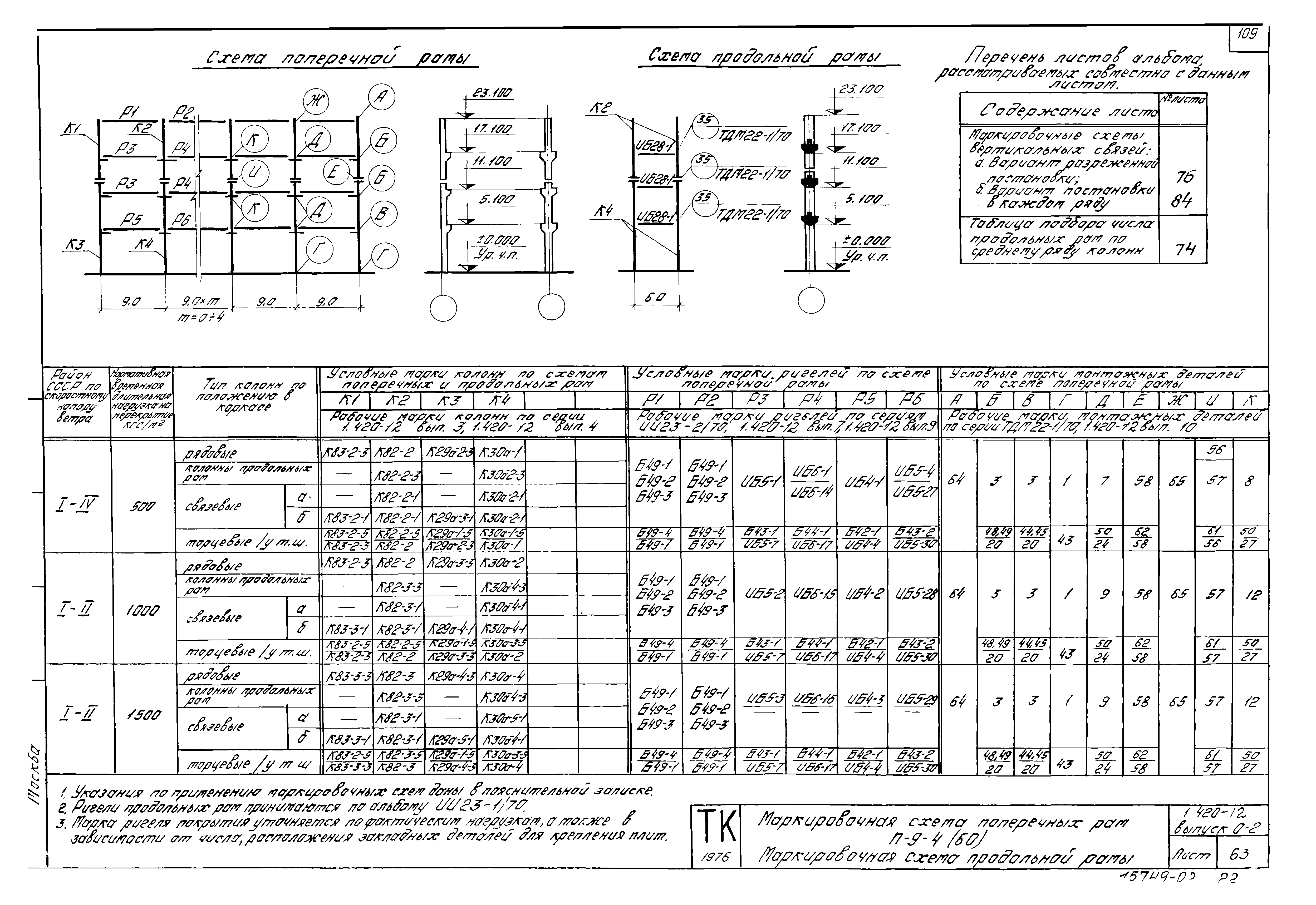 Серия 1.420-12