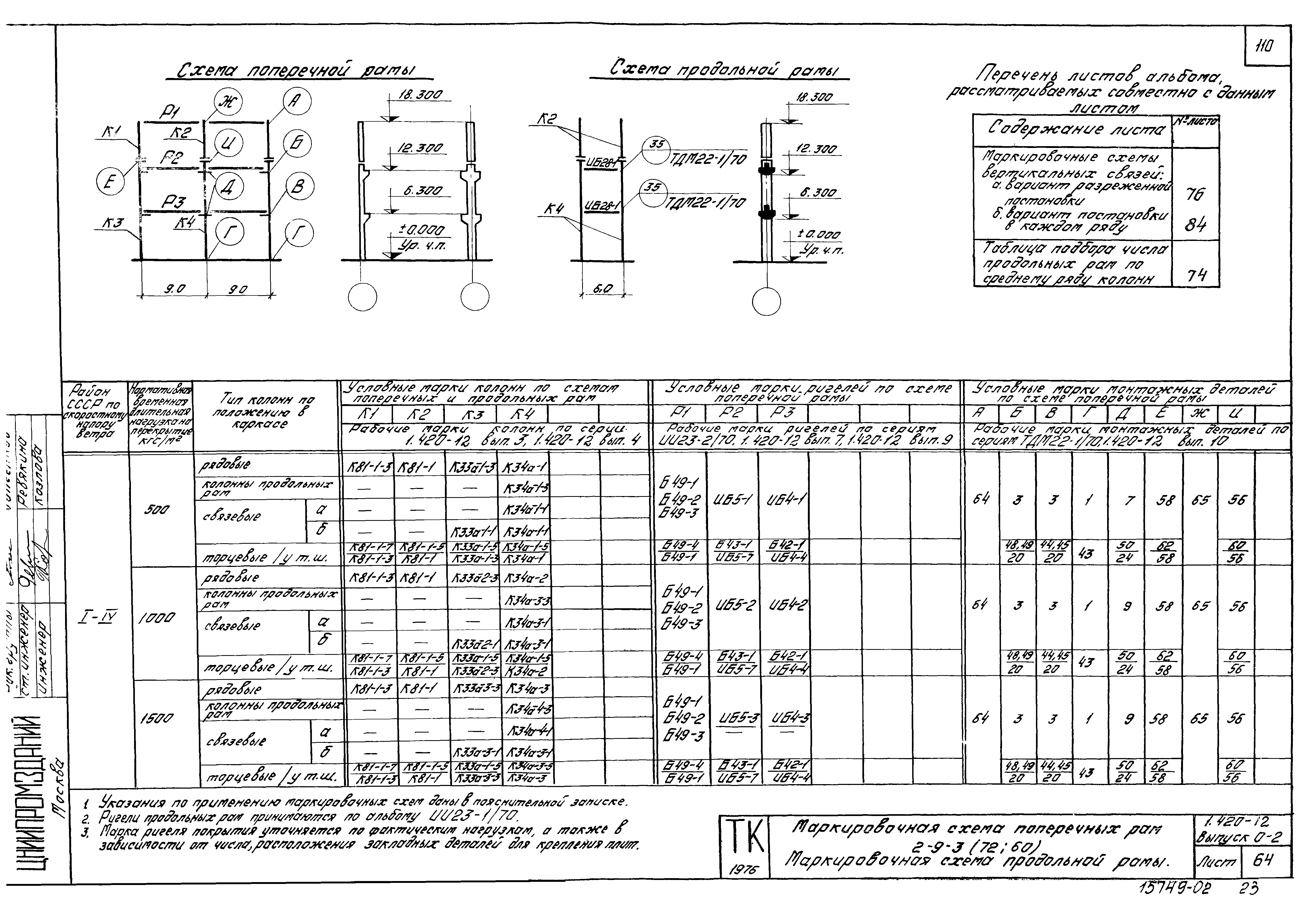 Серия 1.420-12