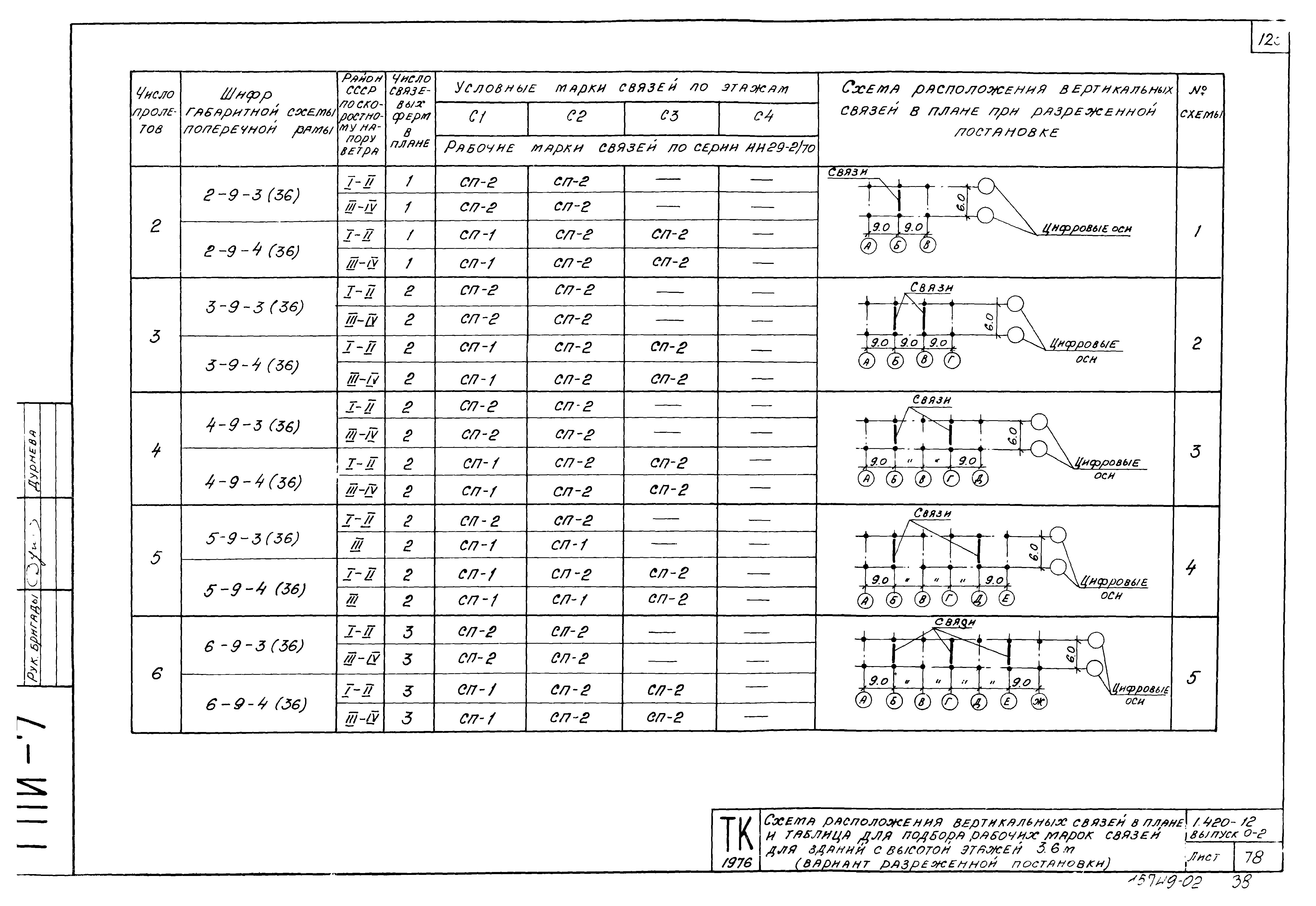 Серия 1.420-12