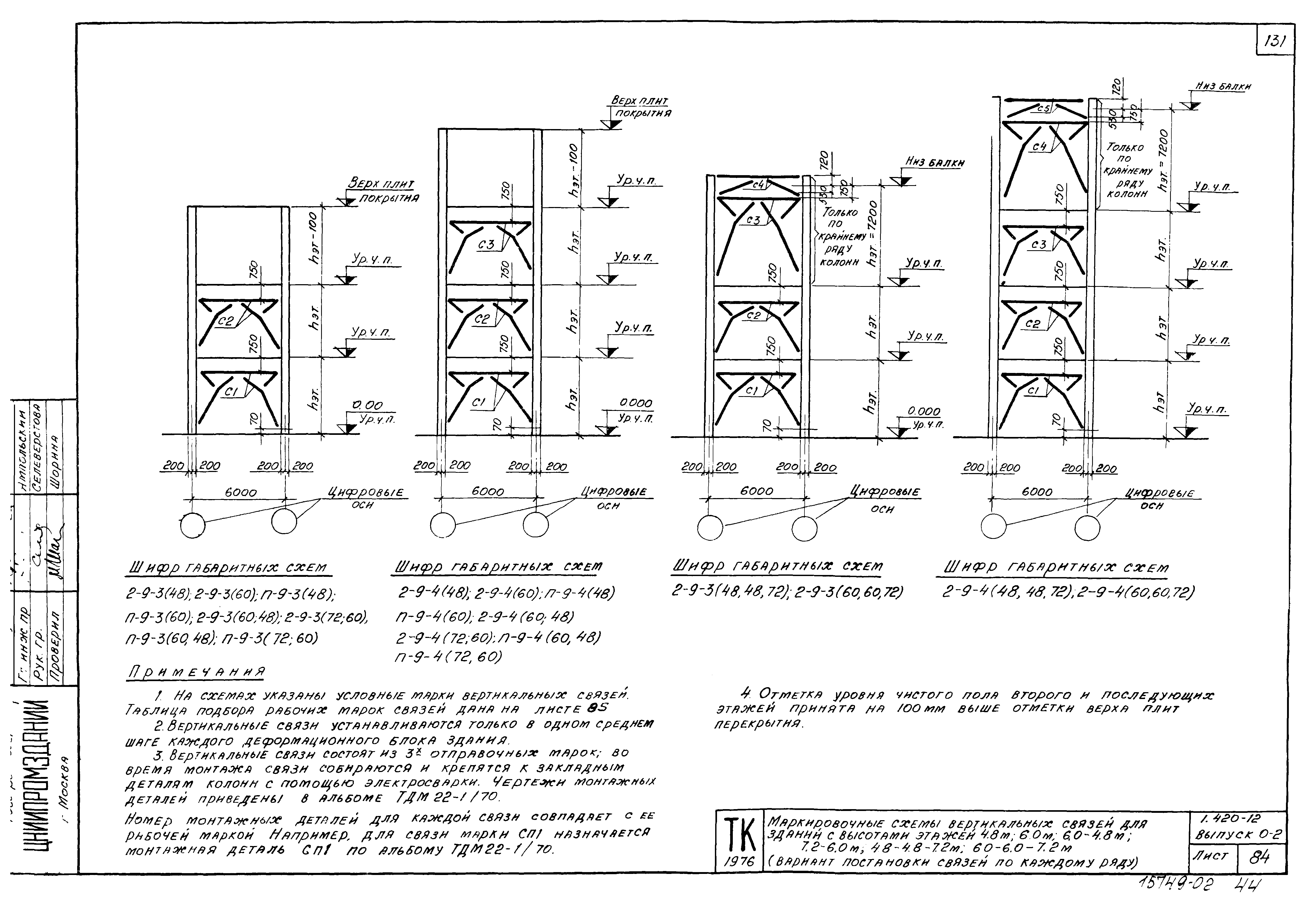 Серия 1.420-12