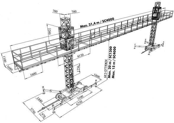 Описание: SC1300_2x