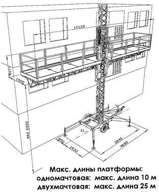 Описание: SC1000_1