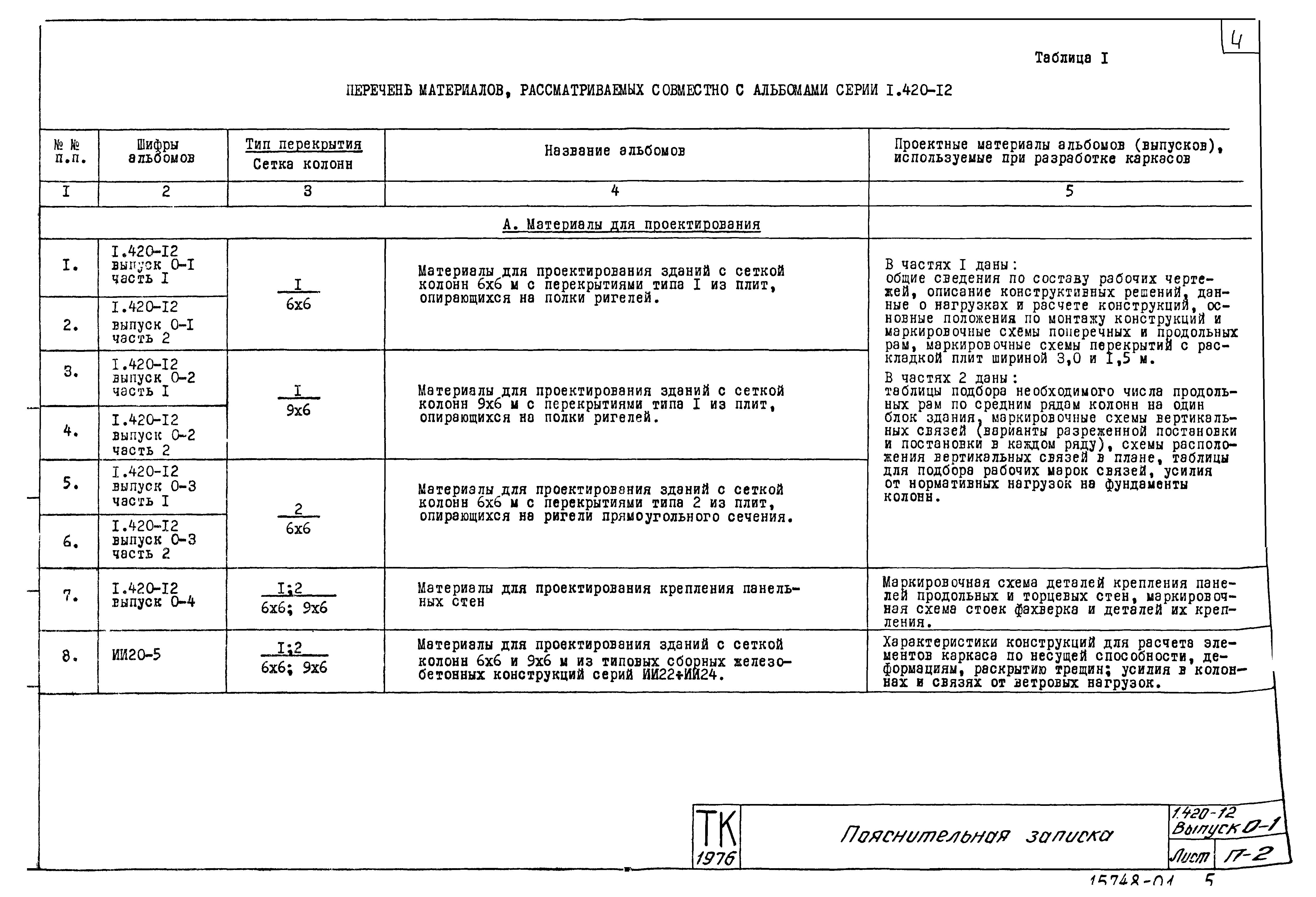 Серия 1.420-12