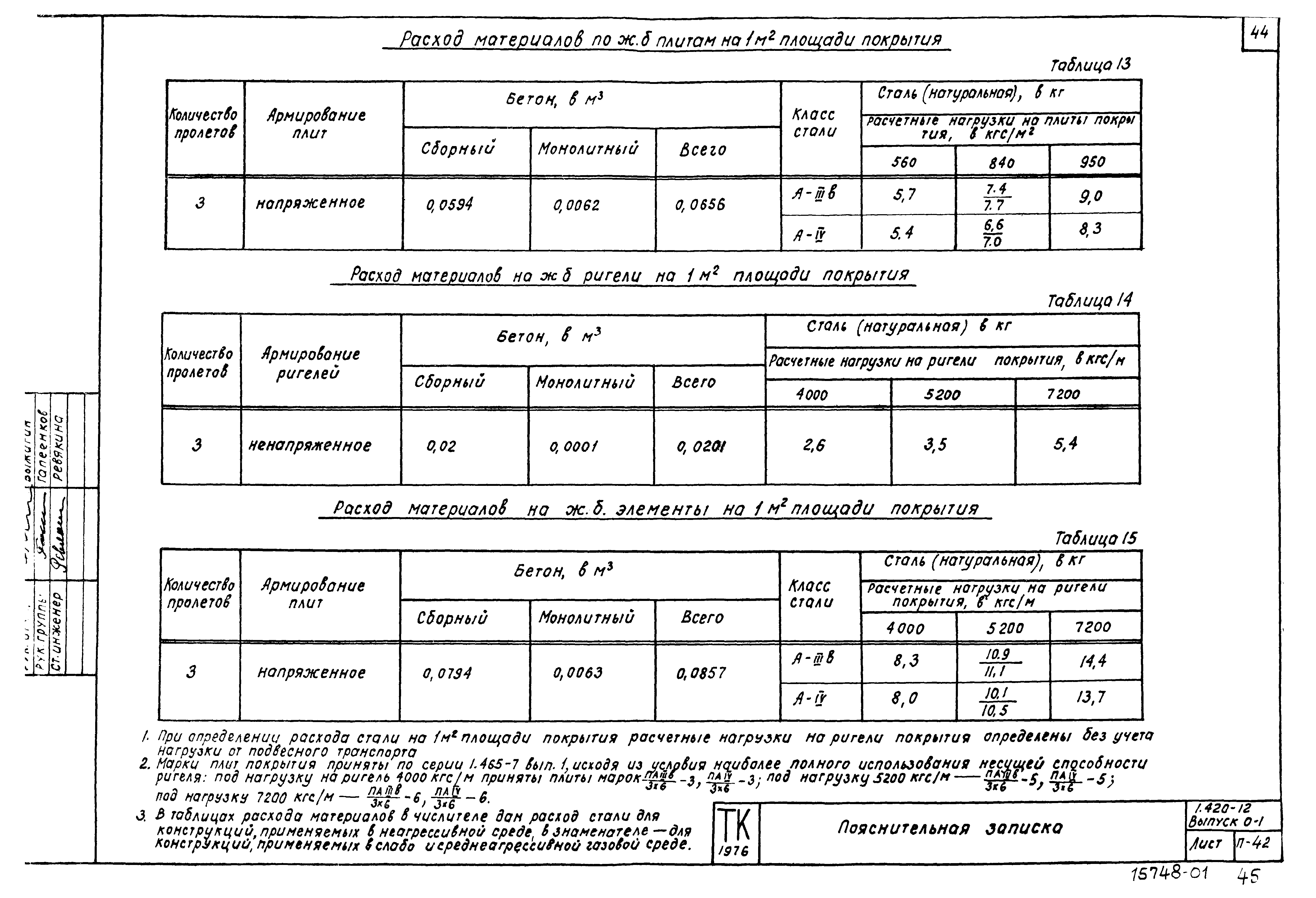 Серия 1.420-12