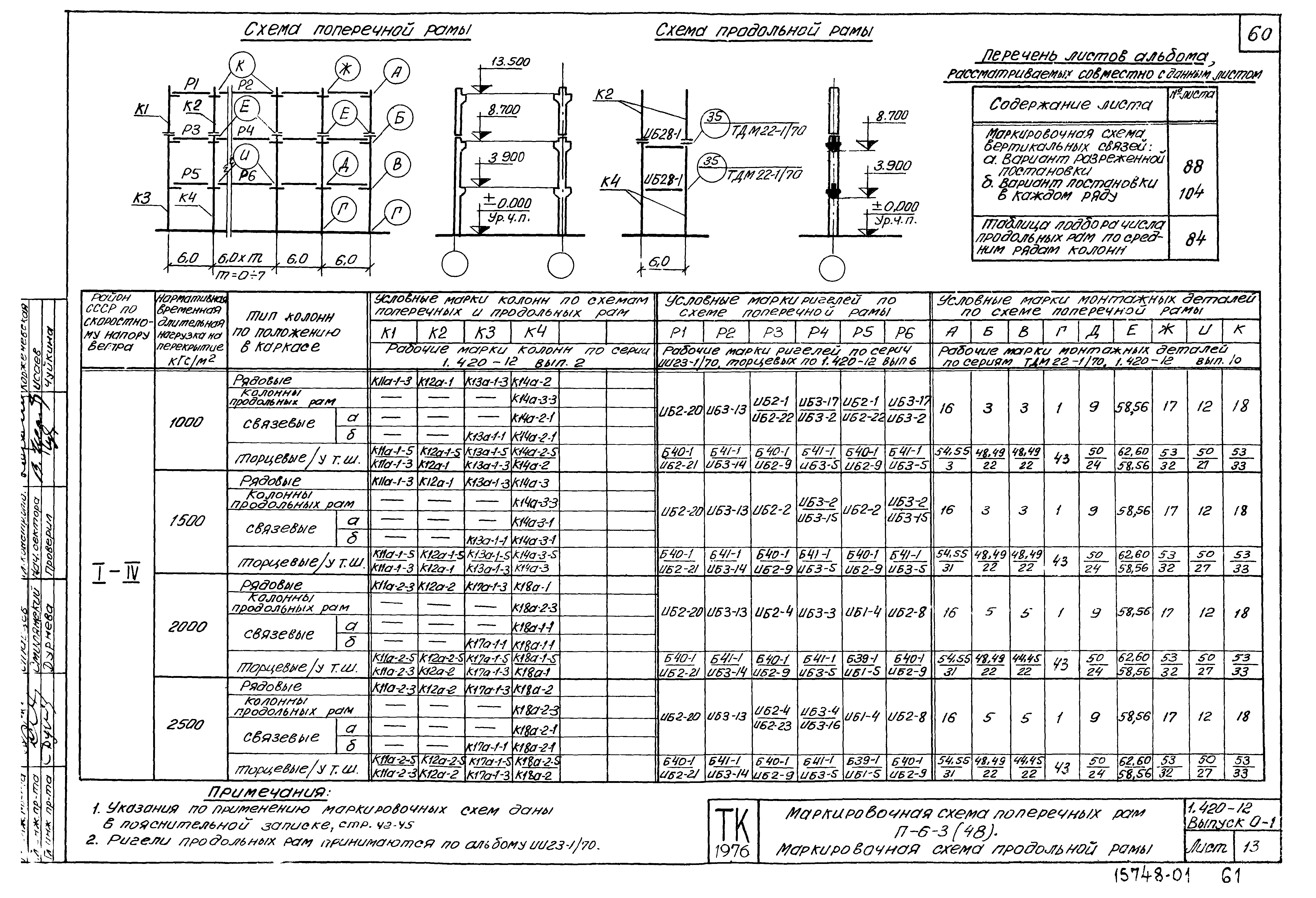 Серия 1.420-12