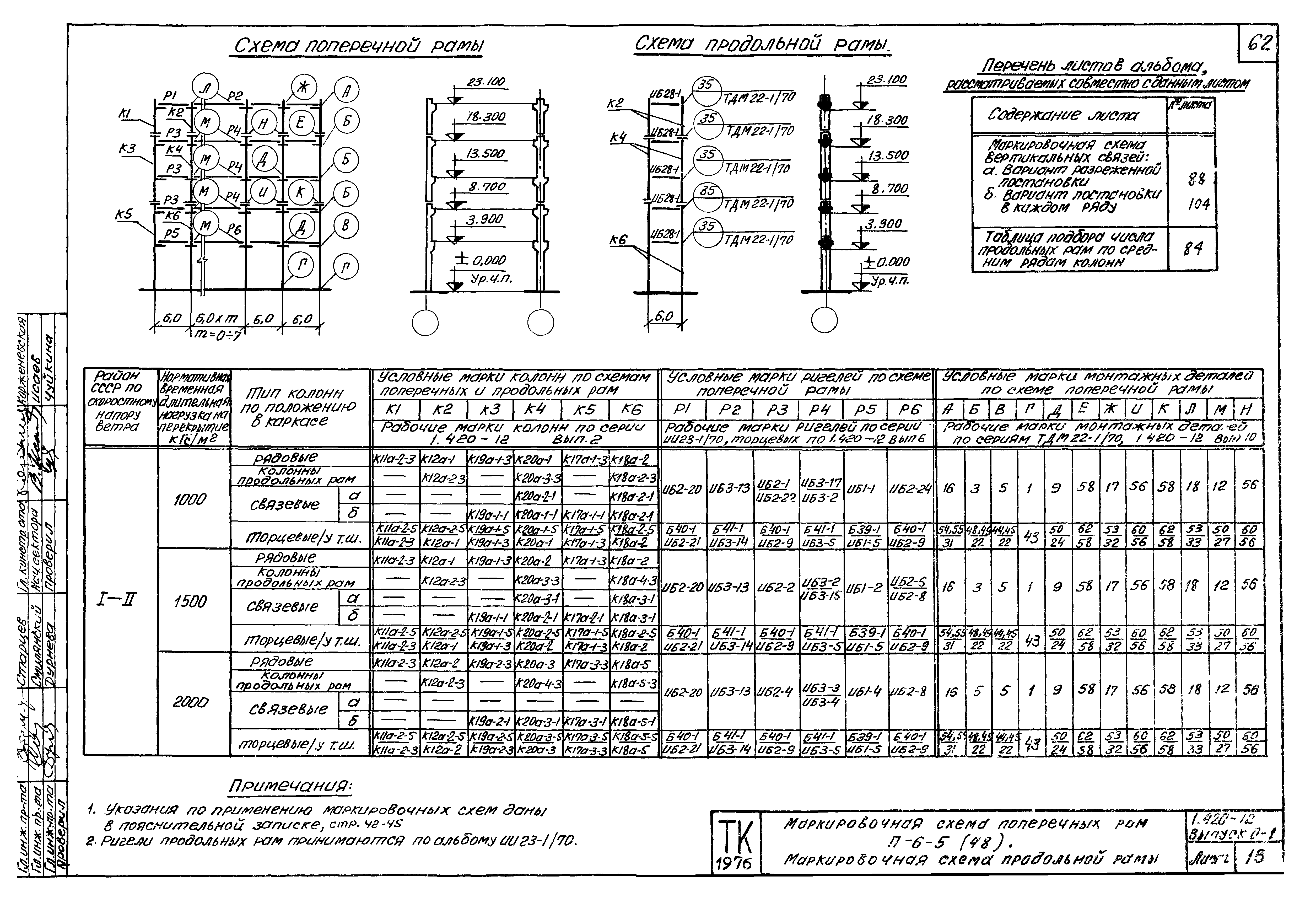 Серия 1.420-12