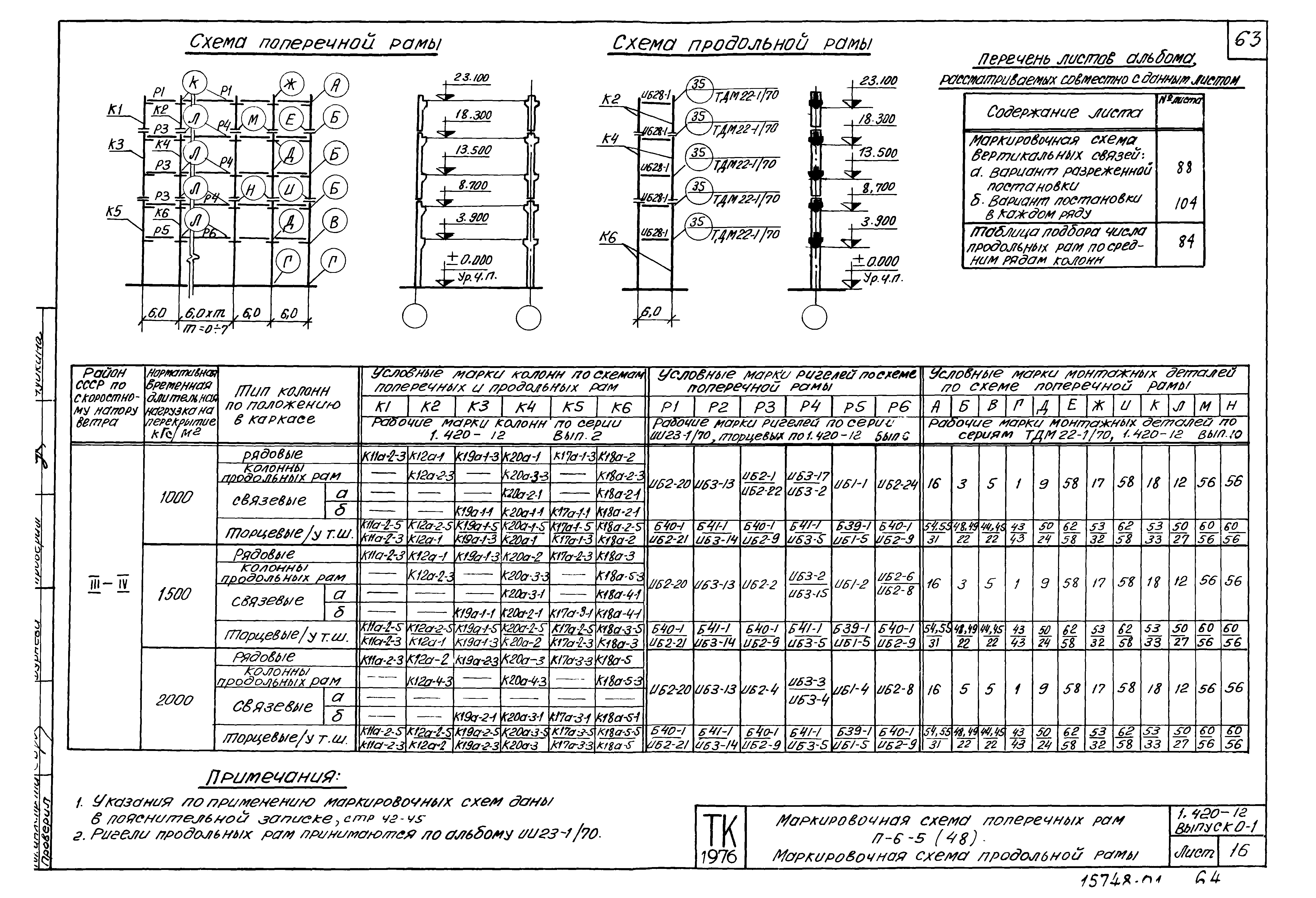 Серия 1.420-12