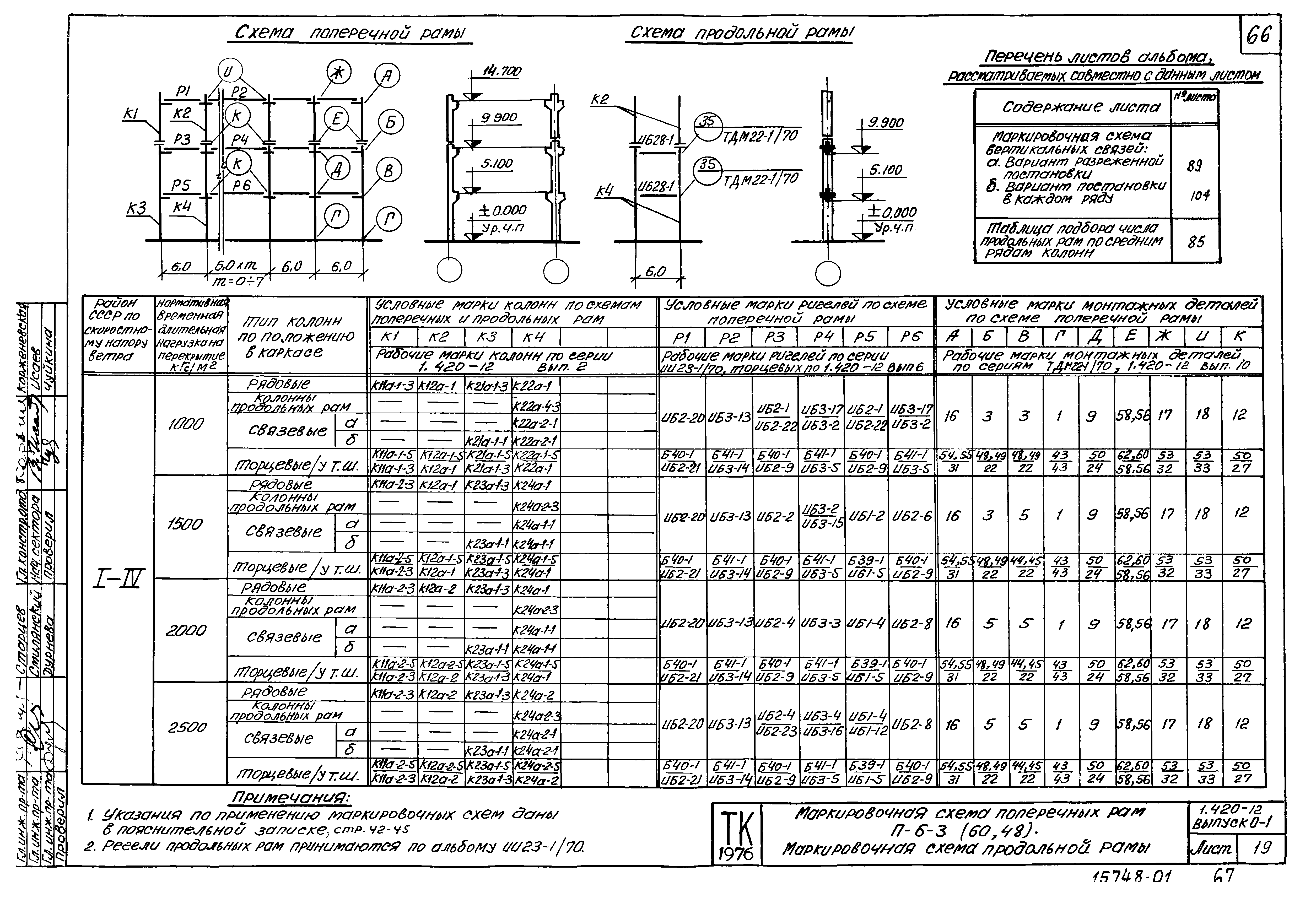 Серия 1.420-12