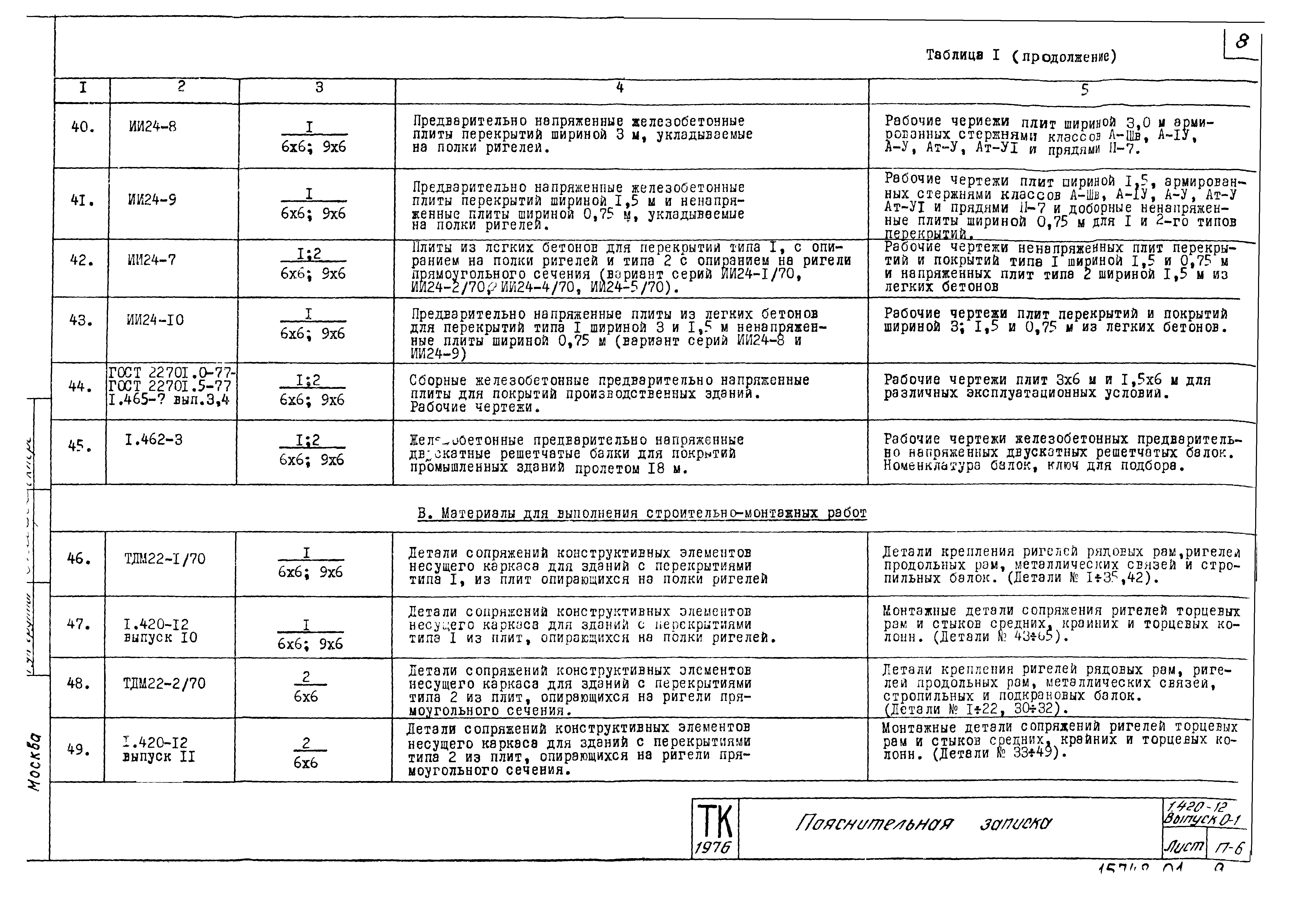 Серия 1.420-12