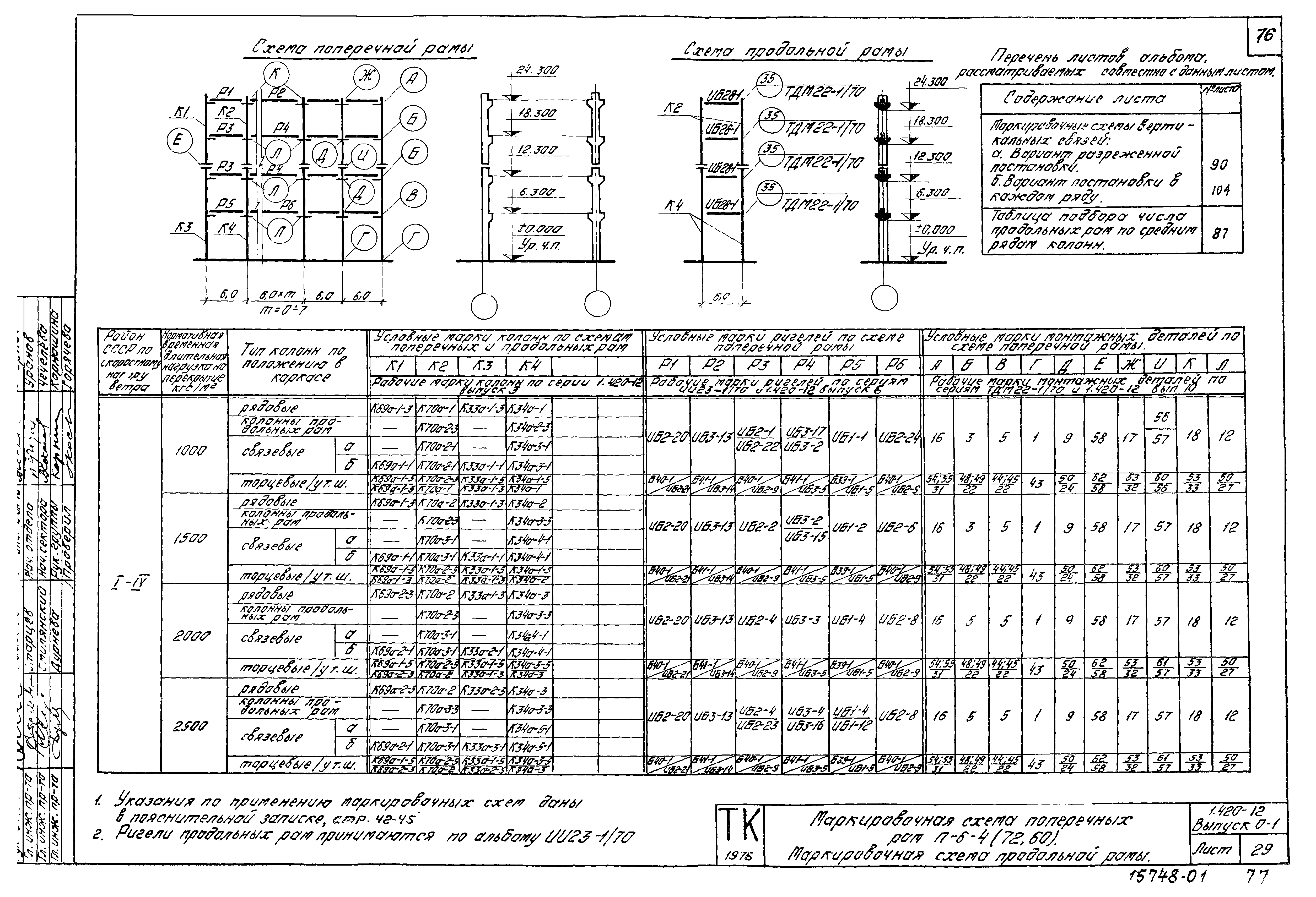 Серия 1.420-12