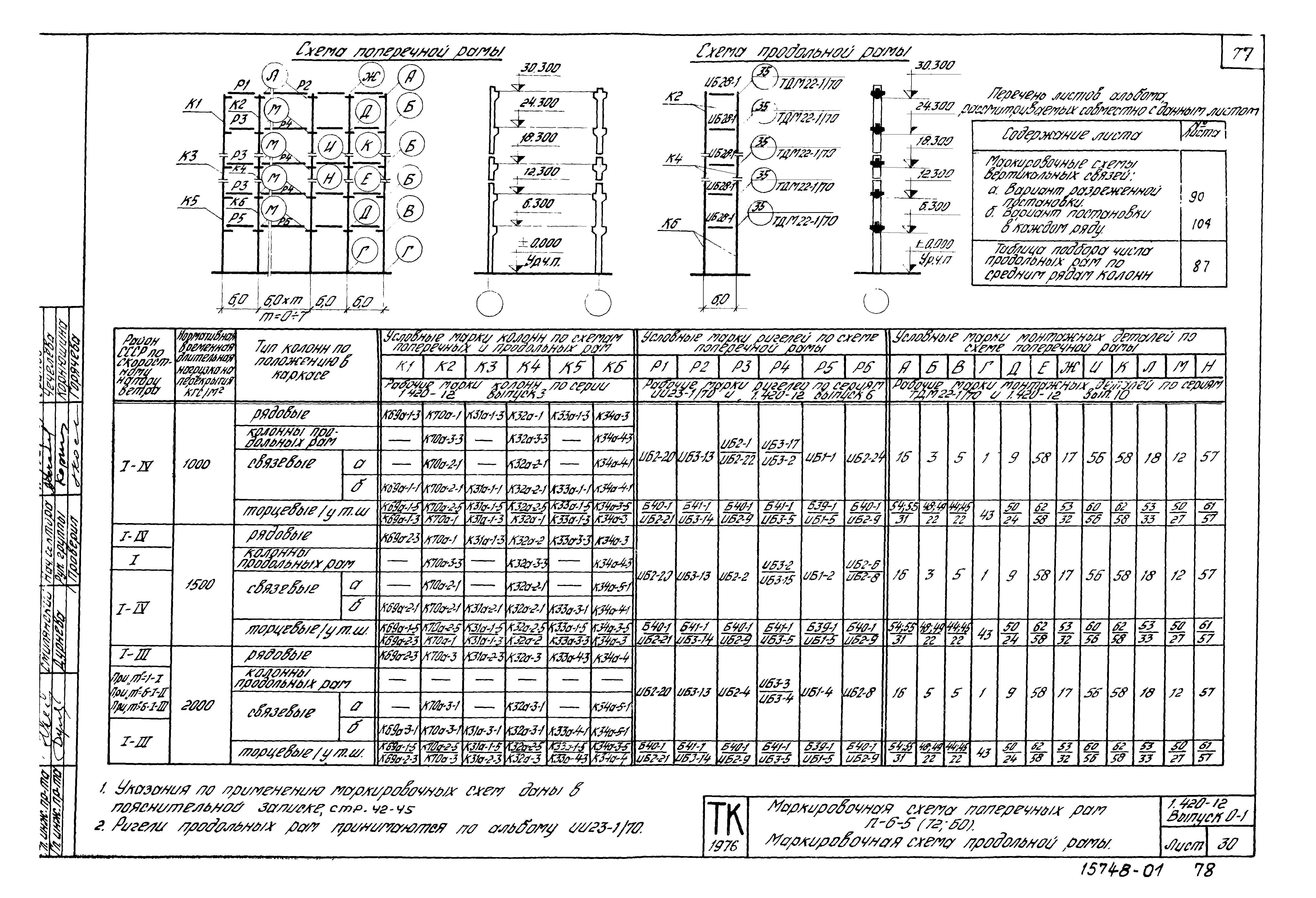 Серия 1.420-12