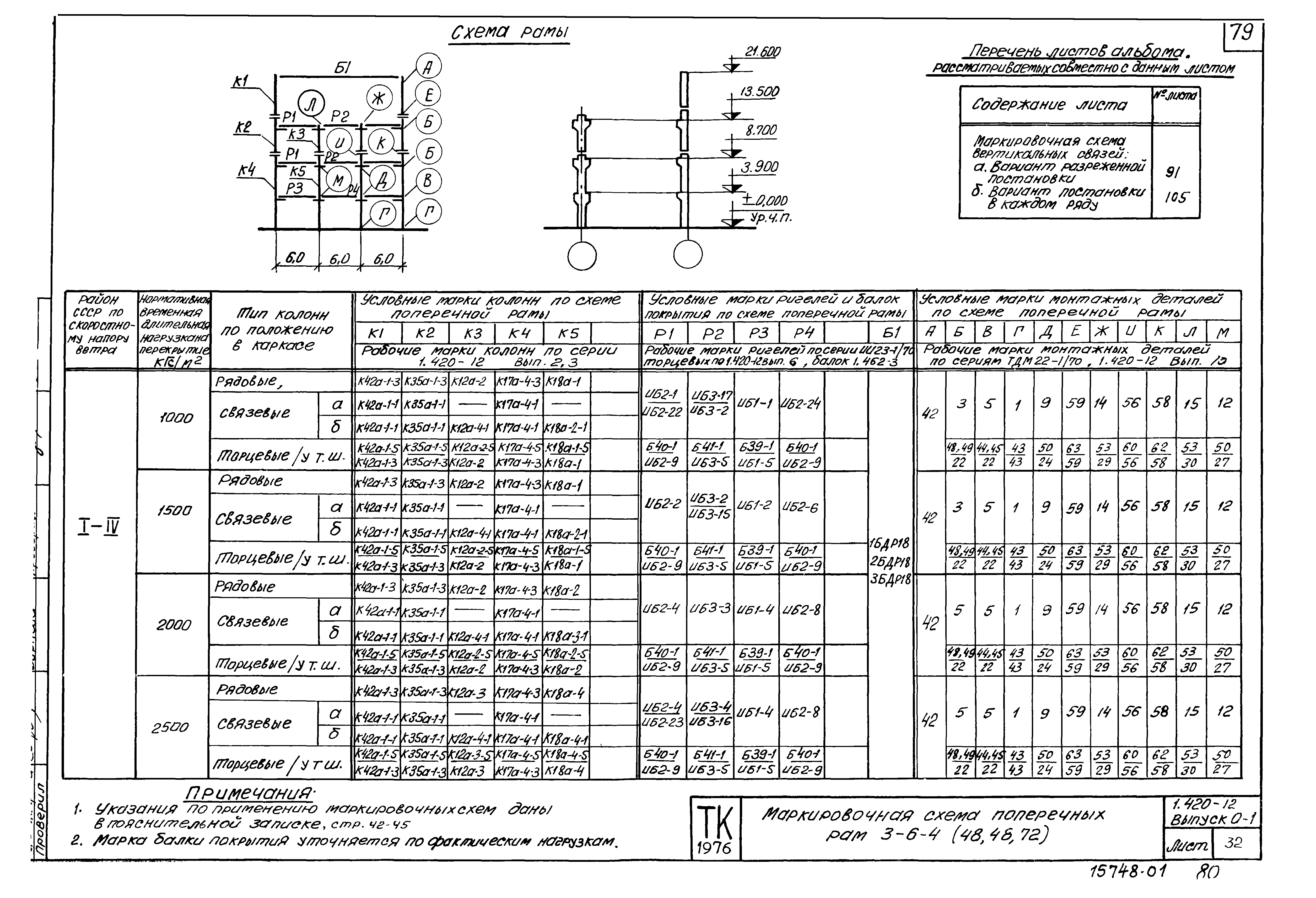 Серия 1.420-12