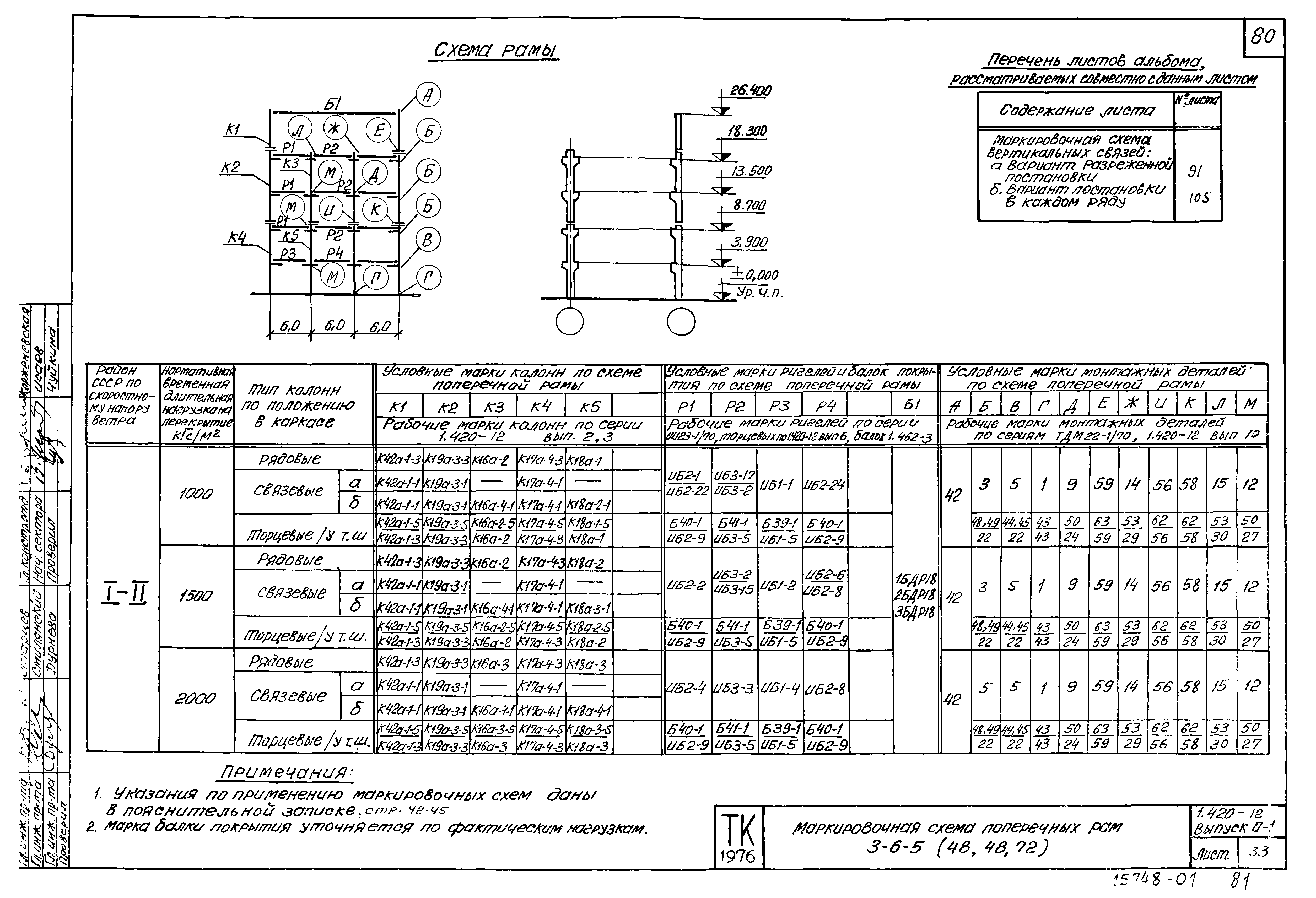 Серия 1.420-12