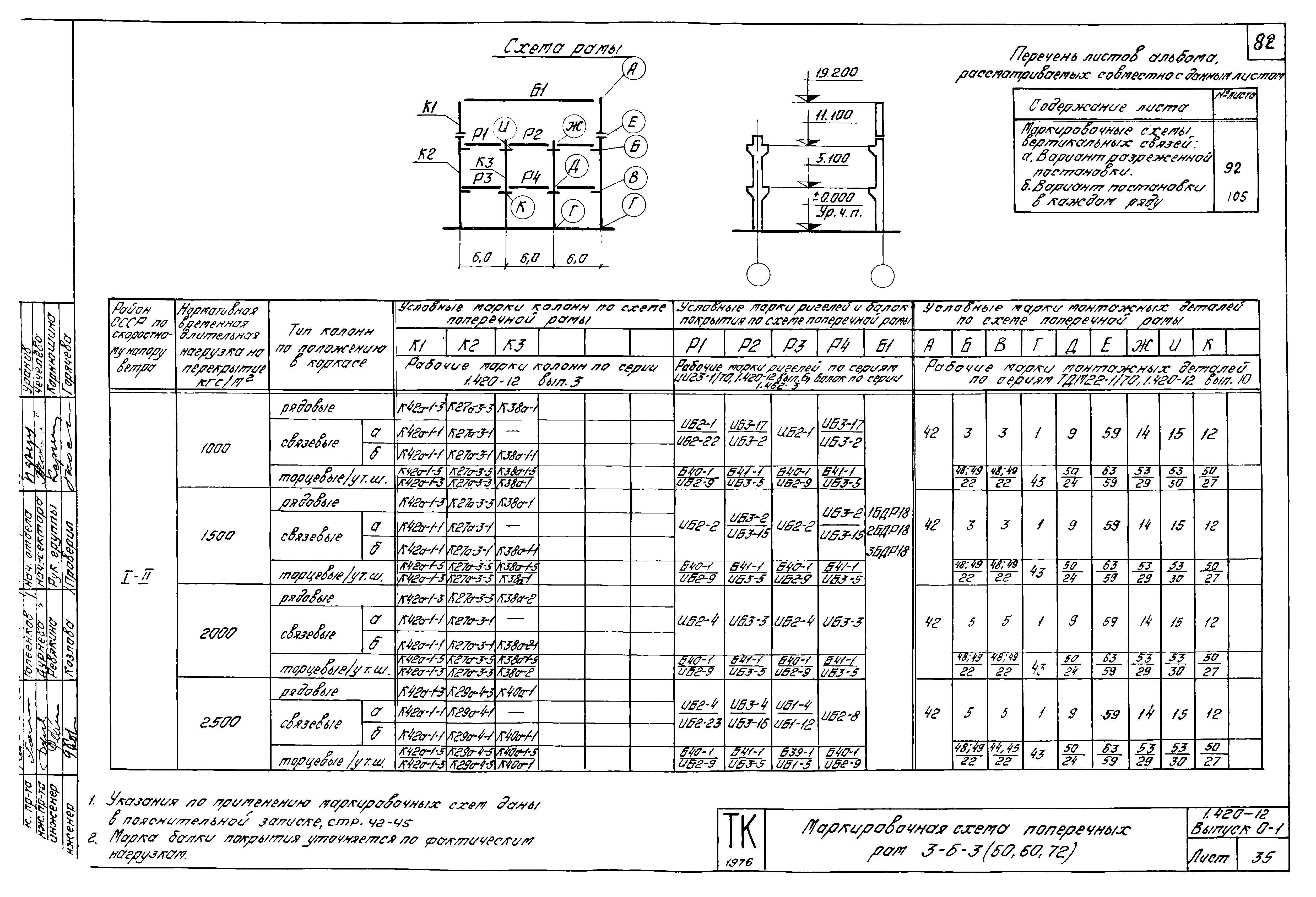 Серия 1.420-12